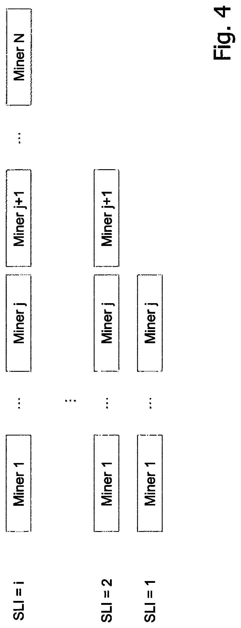 Patent US12107964 Figure 5 – Technique for computing a block in a blockchain network