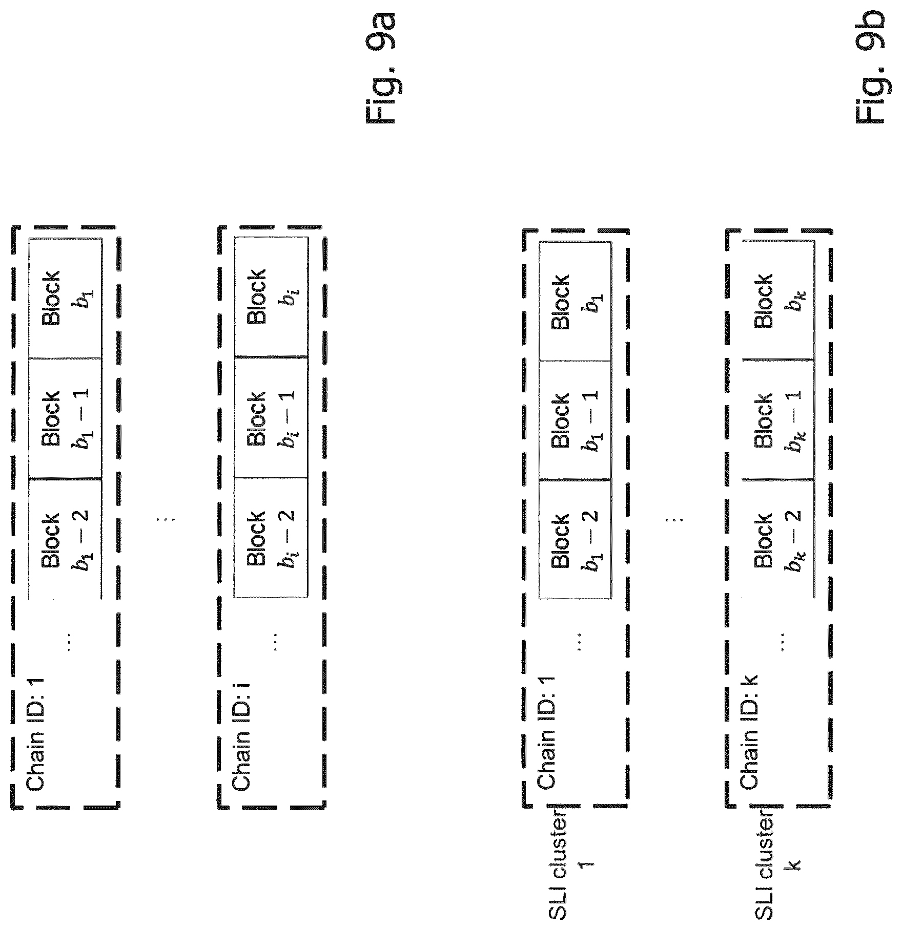 Patent US12107964 Figure 12 – Technique for computing a block in a blockchain network