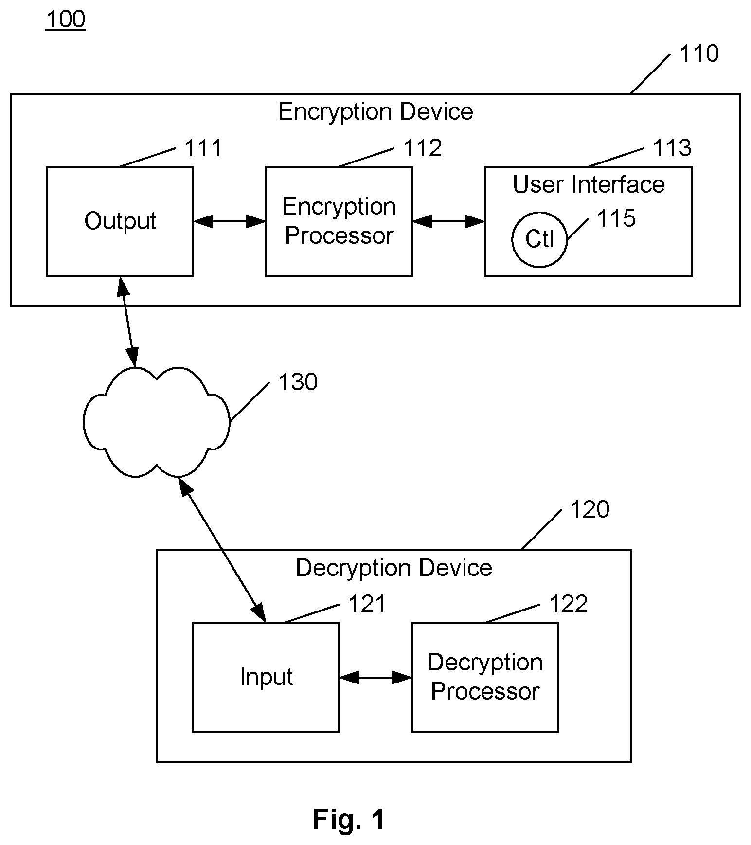 Patent US12107965 Figure 1 – Data encryption and integrity verification