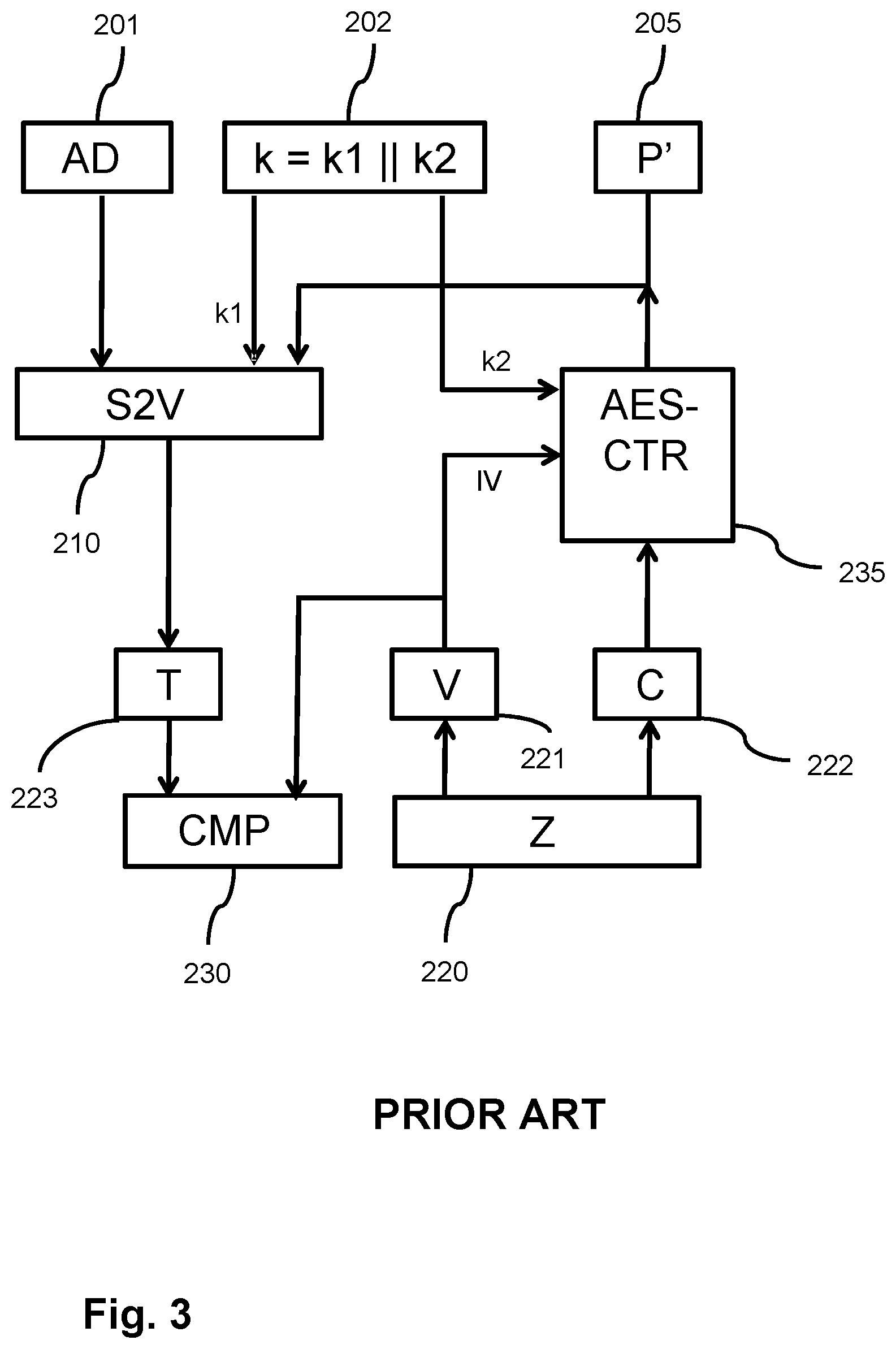 Patent US12107965 Figure 3 – Data encryption and integrity verification