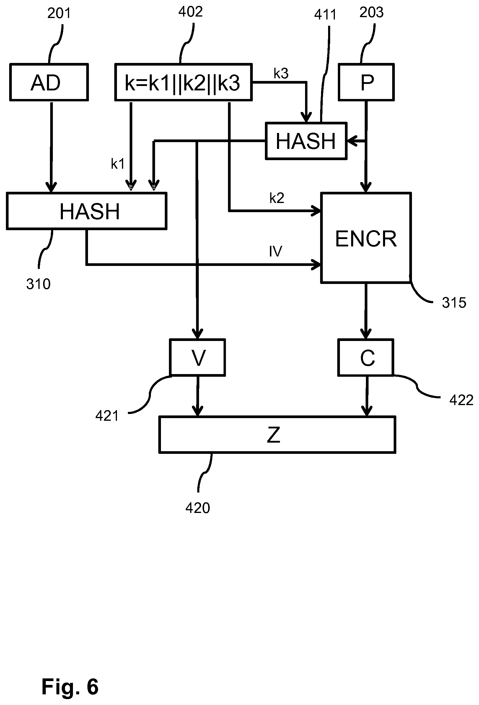 Patent US12107965 Figure 6 – Data encryption and integrity verification