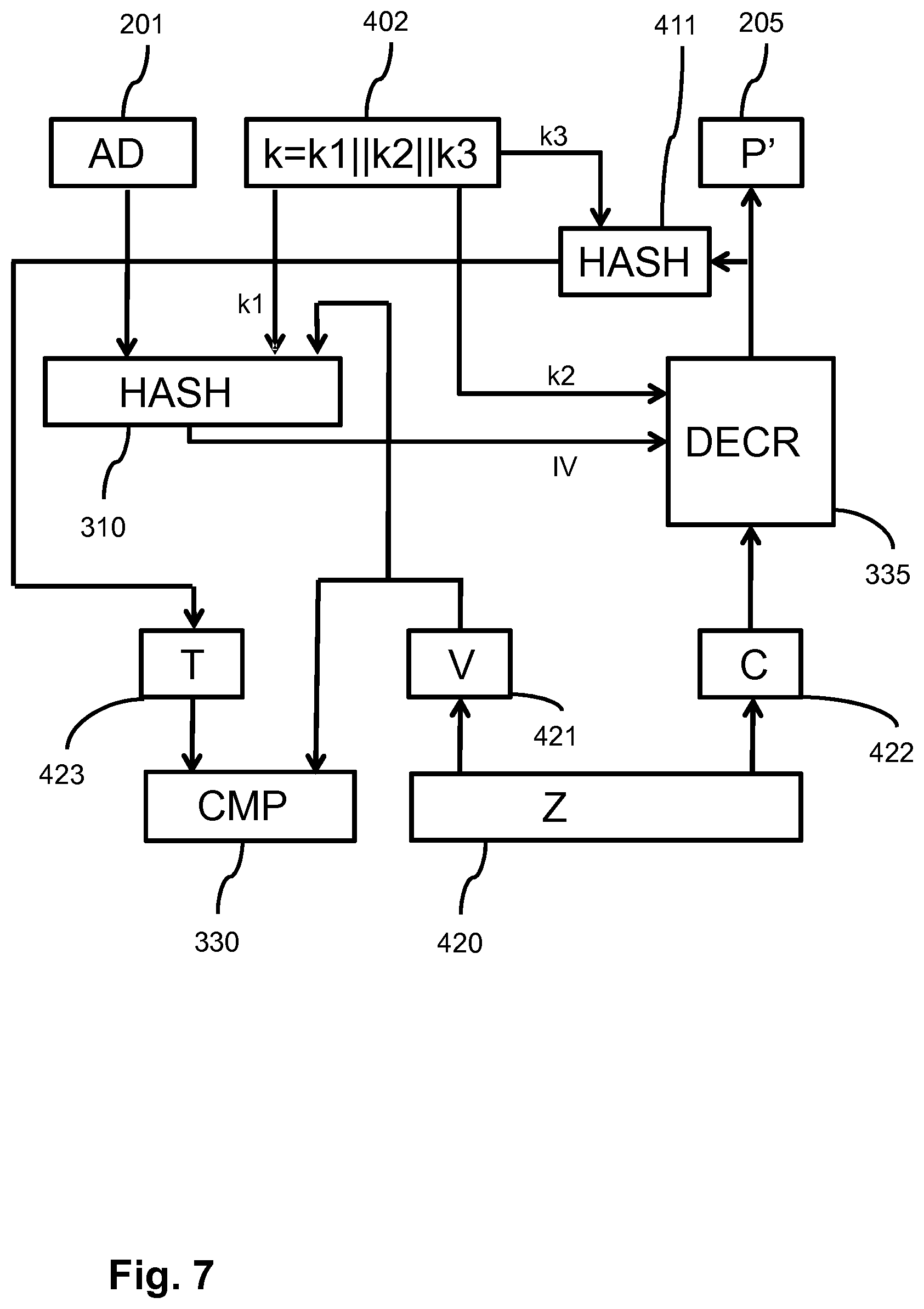 Patent US12107965 Figure 7 – Data encryption and integrity verification
