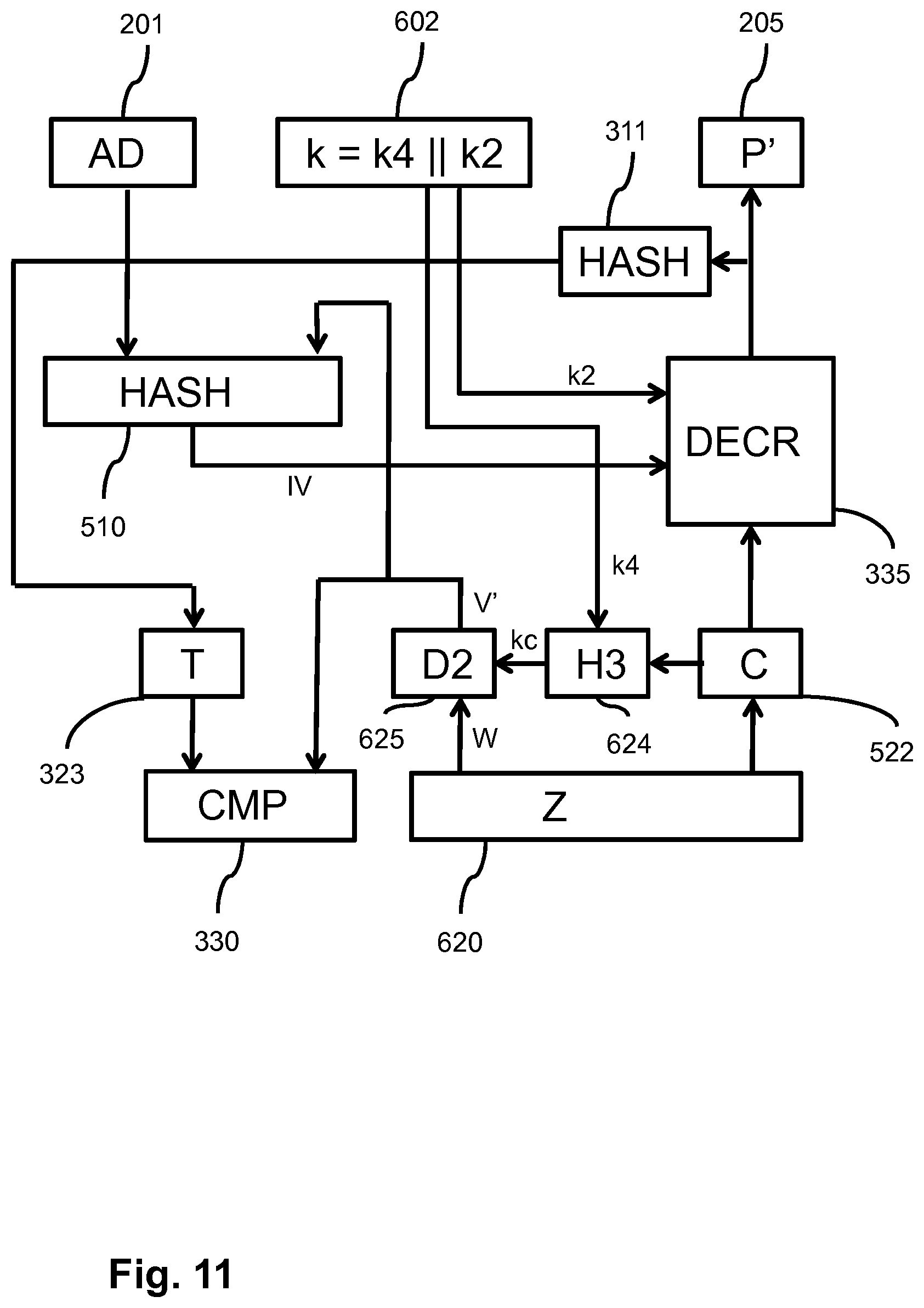Patent US12107965 Figure 11 – Data encryption and integrity verification