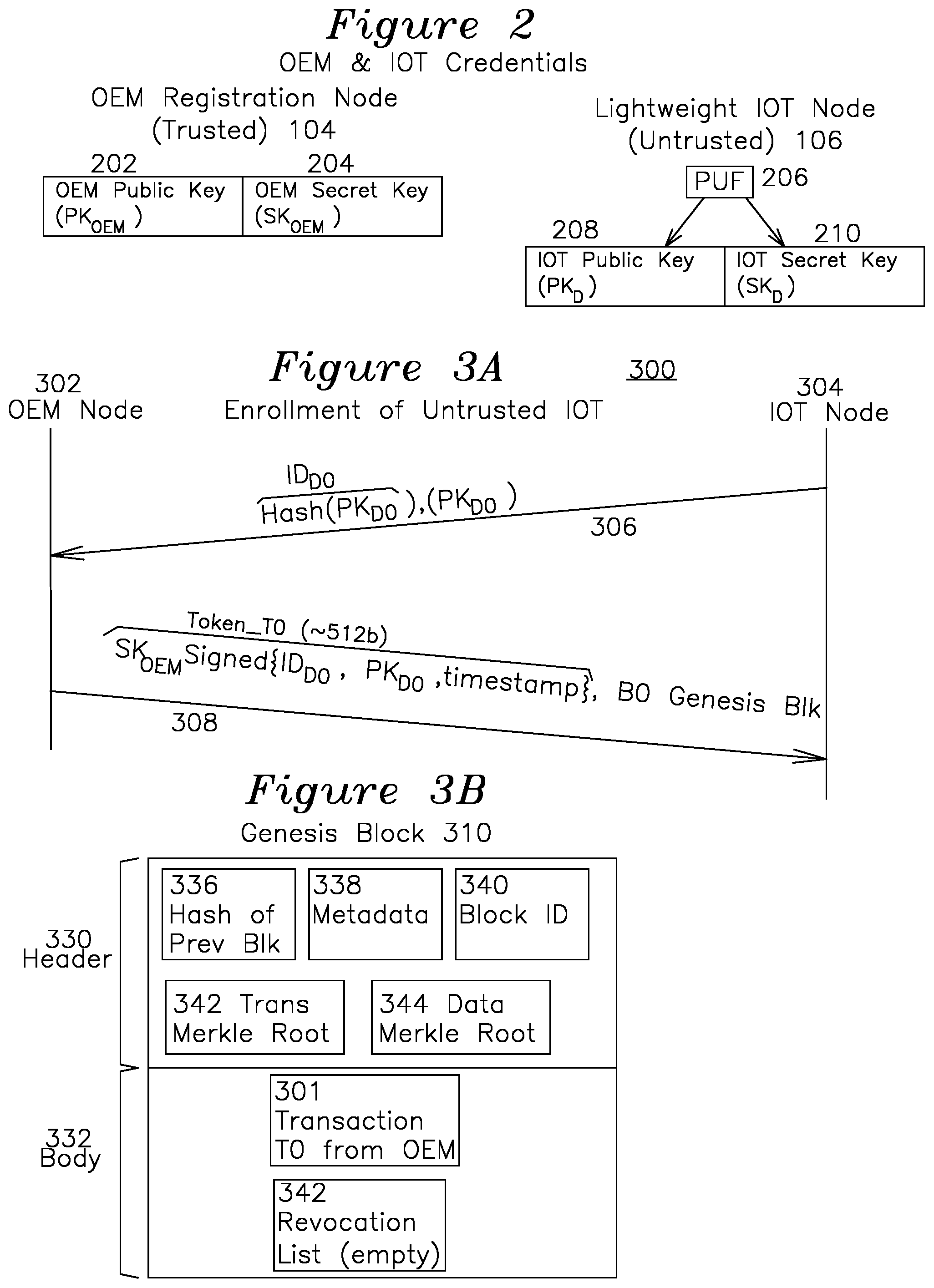 Patent US12107966 Figure 2 – Device authentication using blockchain