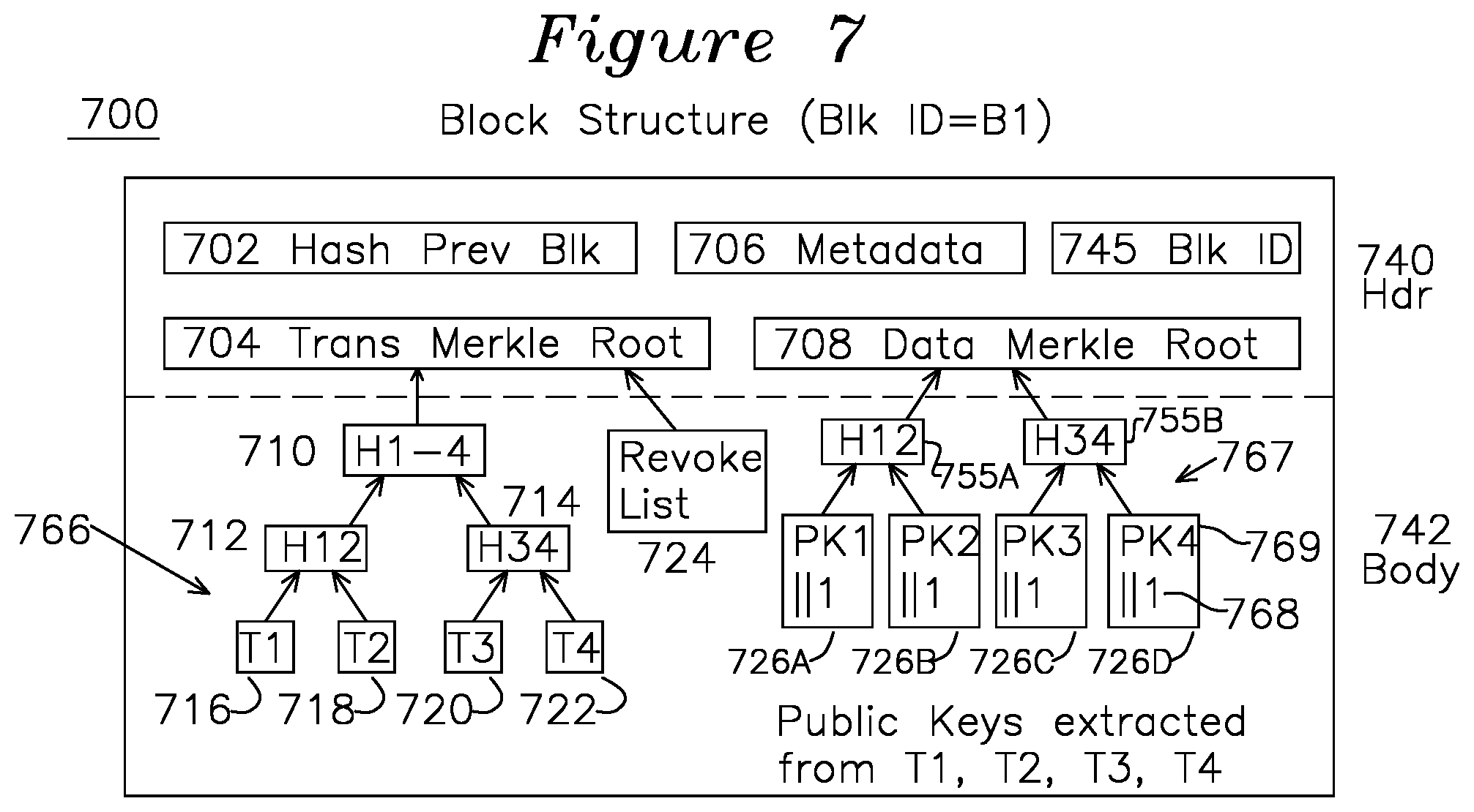 Patent US12107966 Figure 5 – Device authentication using blockchain