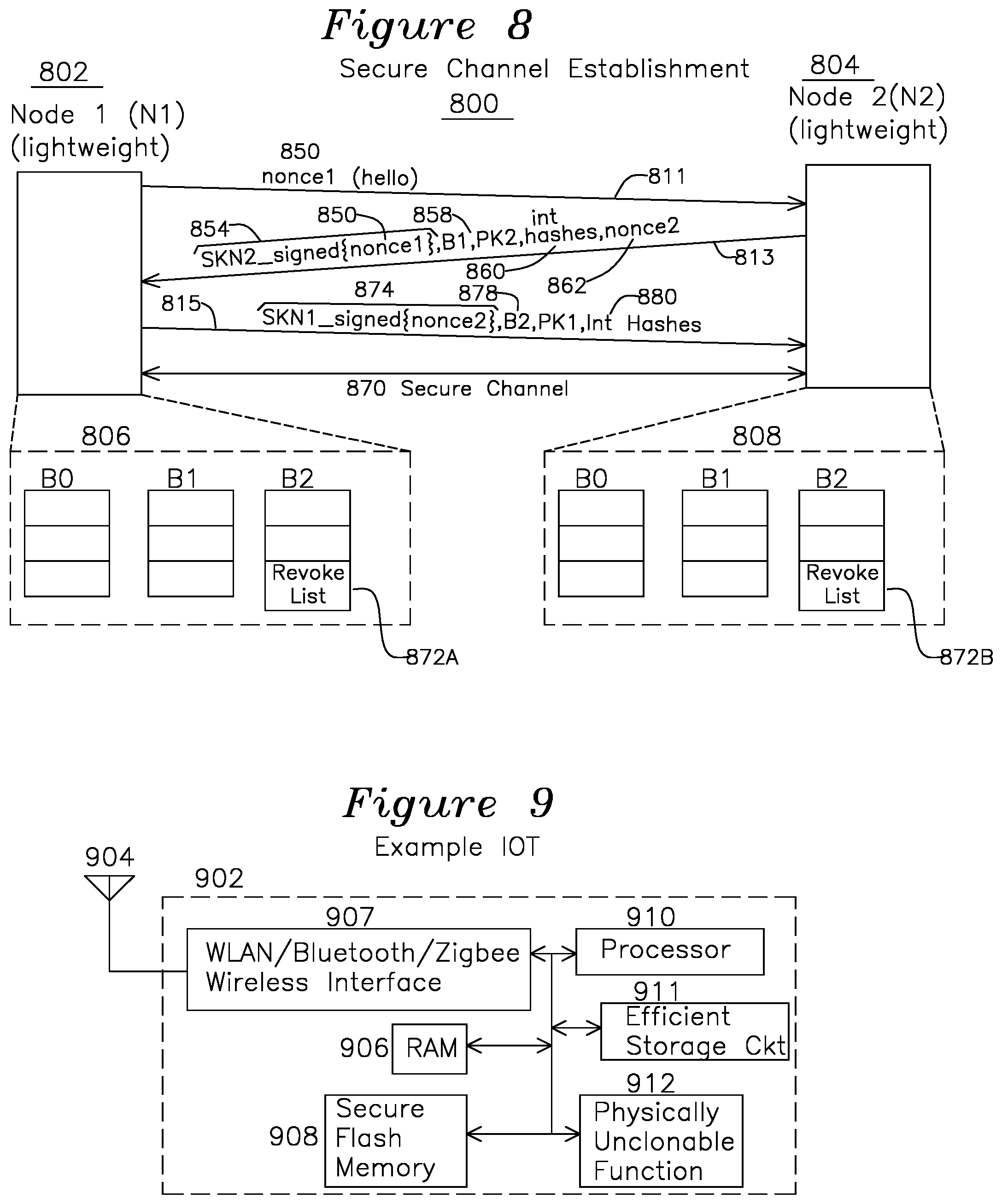 Patent US12107966 Figure 6 – Device authentication using blockchain