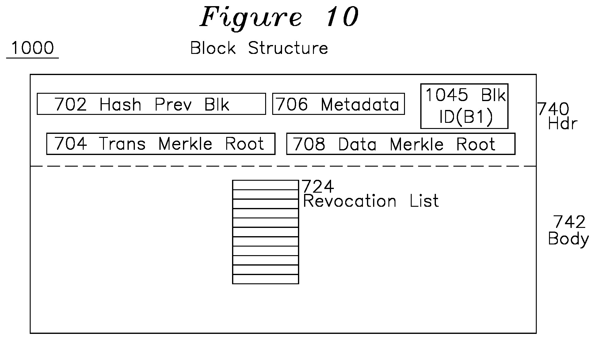 Patent US12107966 Figure 7 – Device authentication using blockchain
