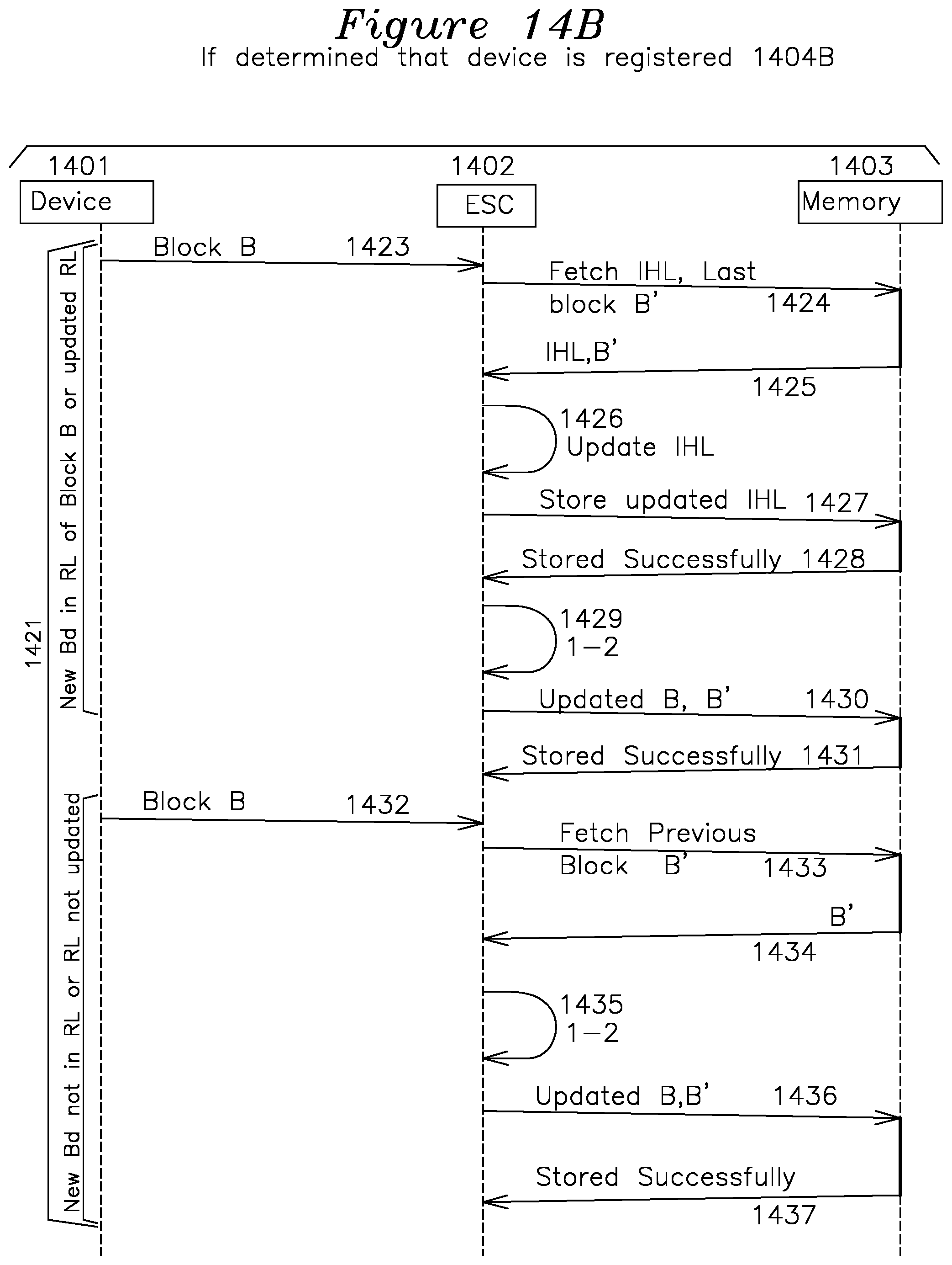 Patent US12107966 Figure 16 – Device authentication using blockchain