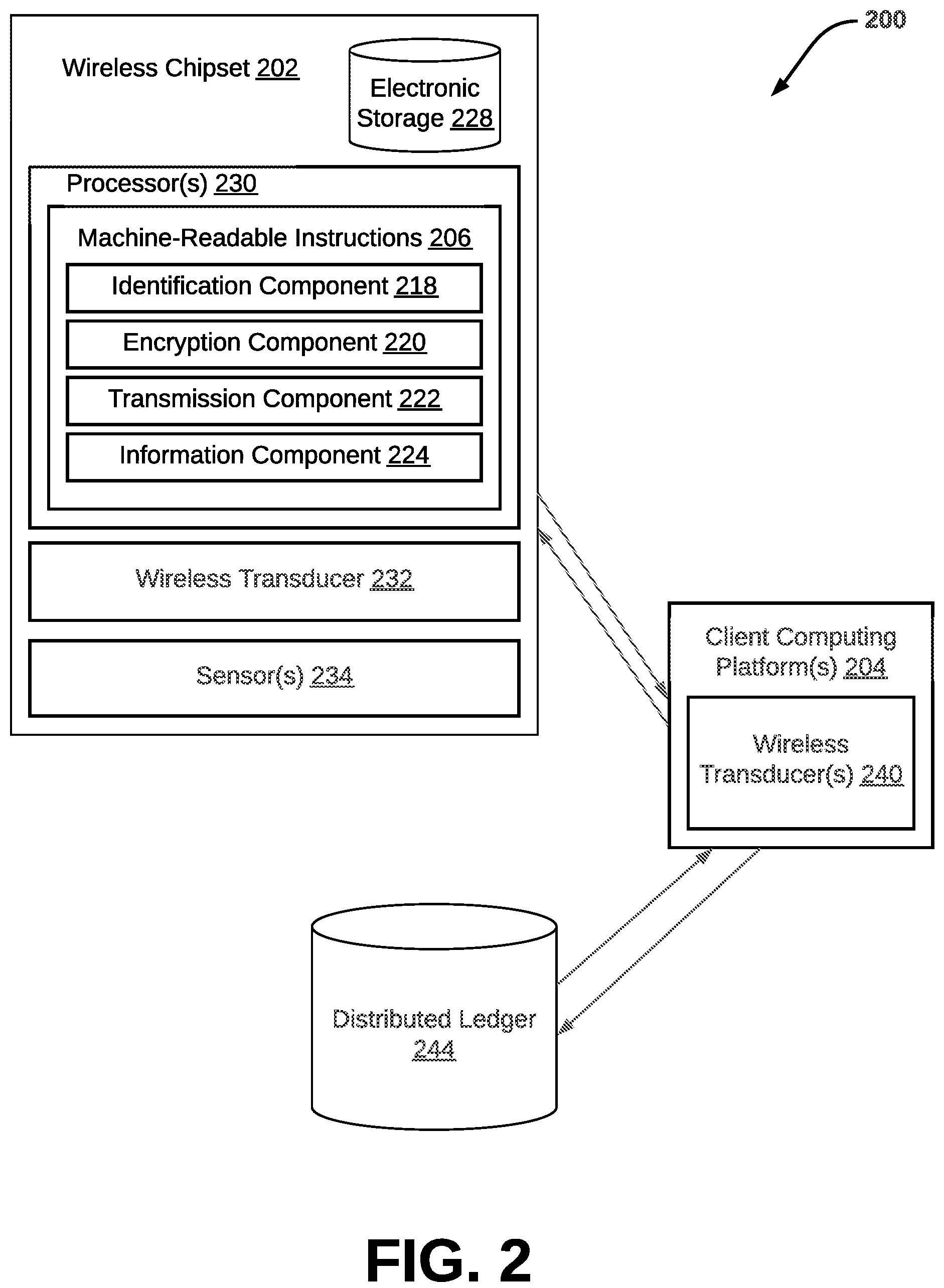 Patent US12107968 Figure 2 – Systems and methods to identify a physical object as a digital asset
