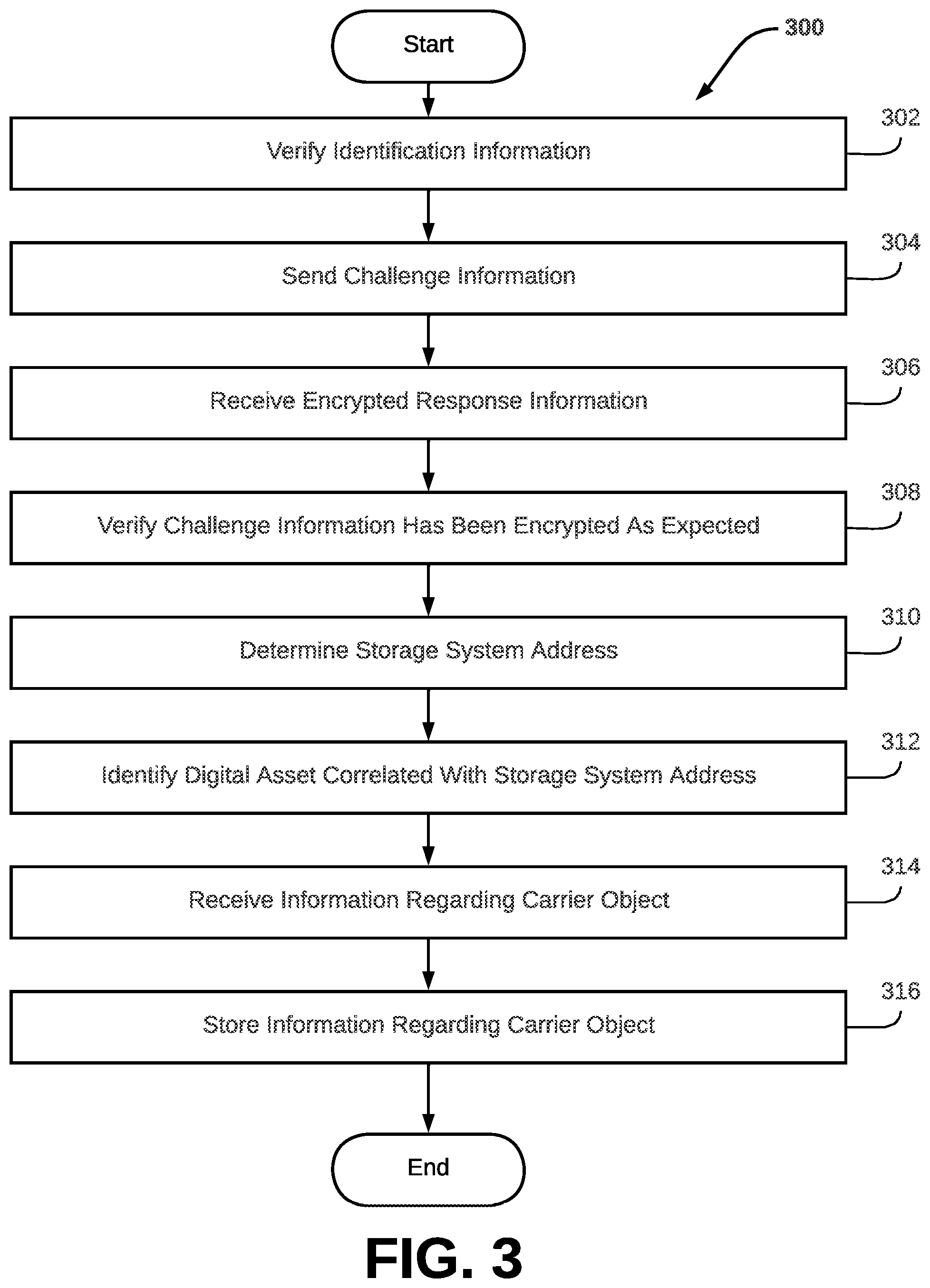 Patent US12107968 Figure 3 – Systems and methods to identify a physical object as a digital asset