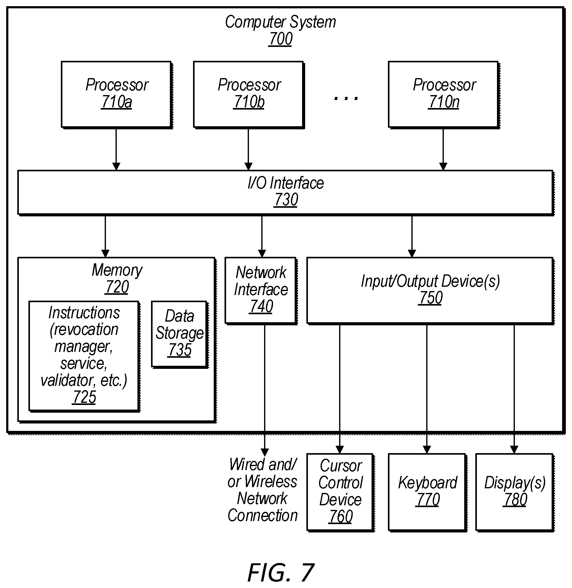 Patent US12107971 Figure 7 – Scheduled synchronization of a data store with certificate revocation lists independent of connection requests