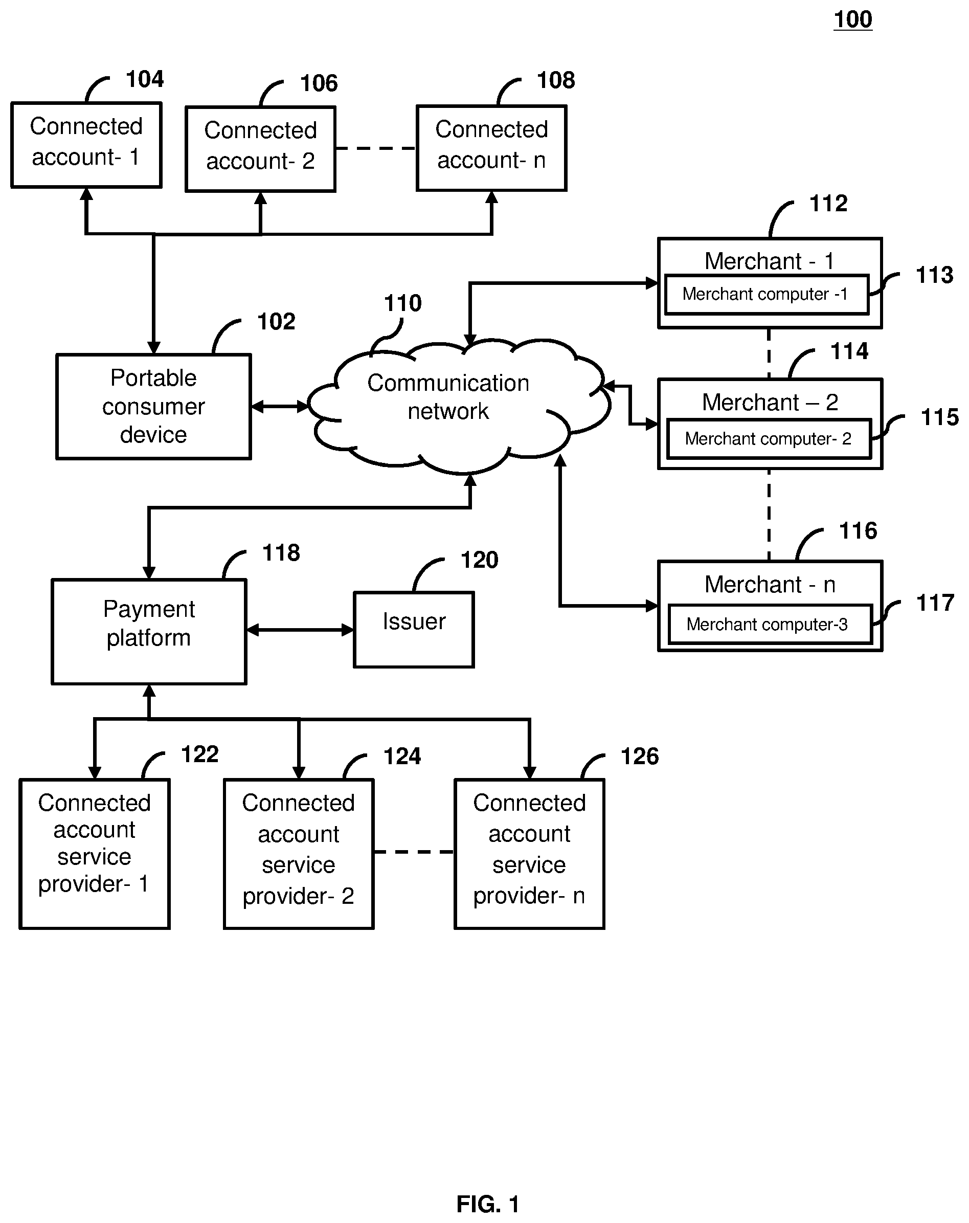 Patent US12107972 Figure 1 – System and method for dynamic knowledge-based authentication