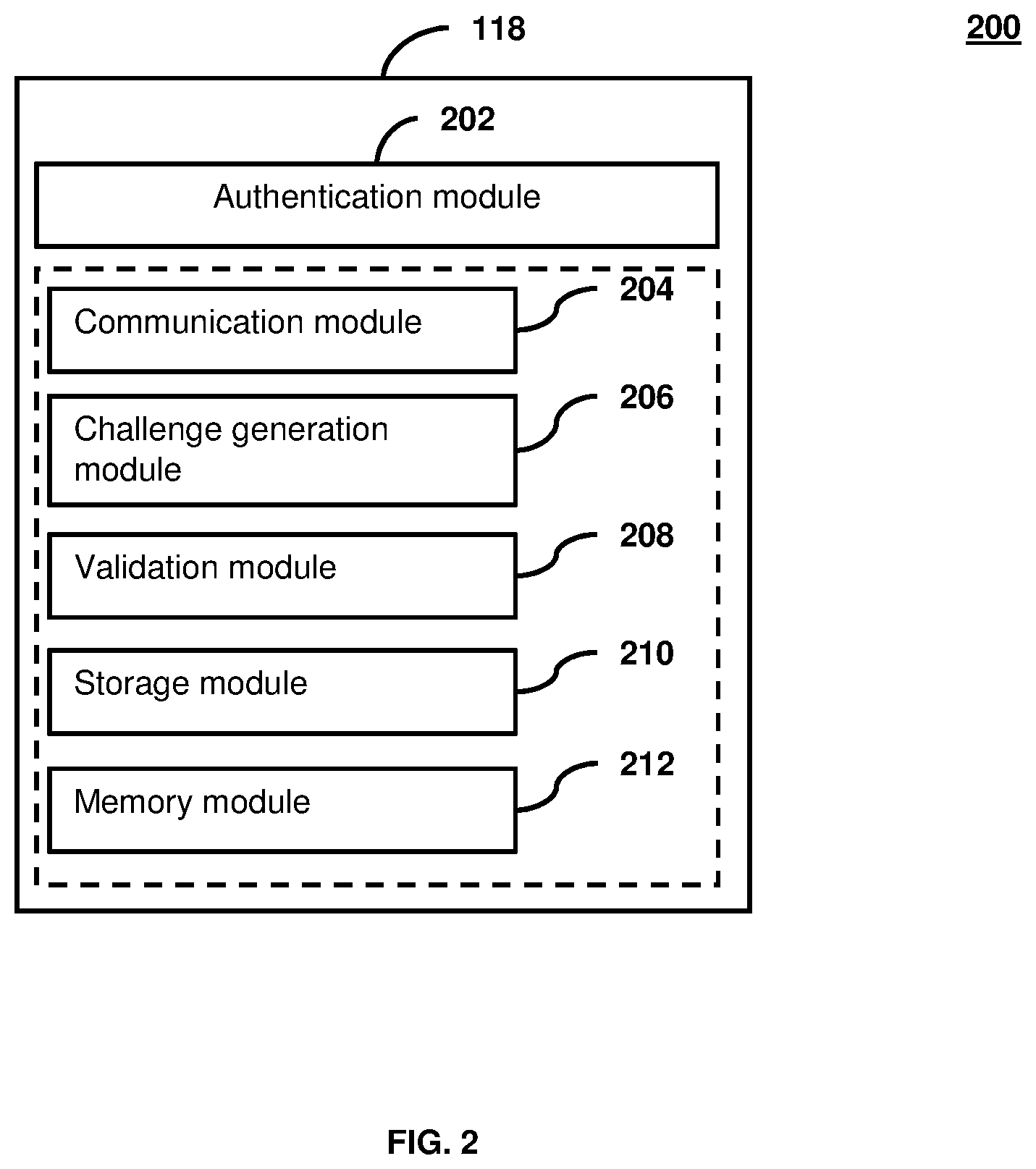 Patent US12107972 Figure 2 – System and method for dynamic knowledge-based authentication