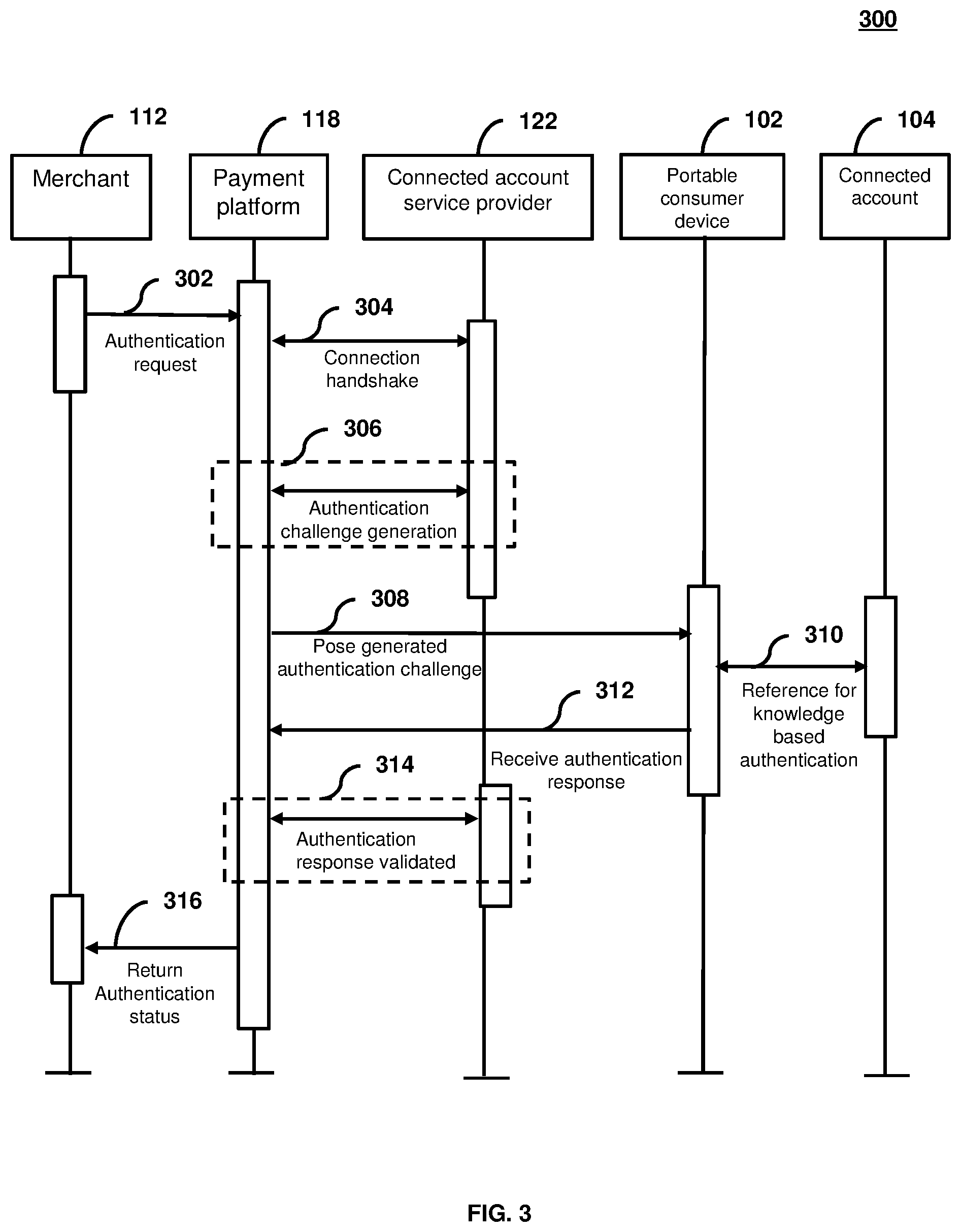Patent US12107972 Figure 3 – System and method for dynamic knowledge-based authentication