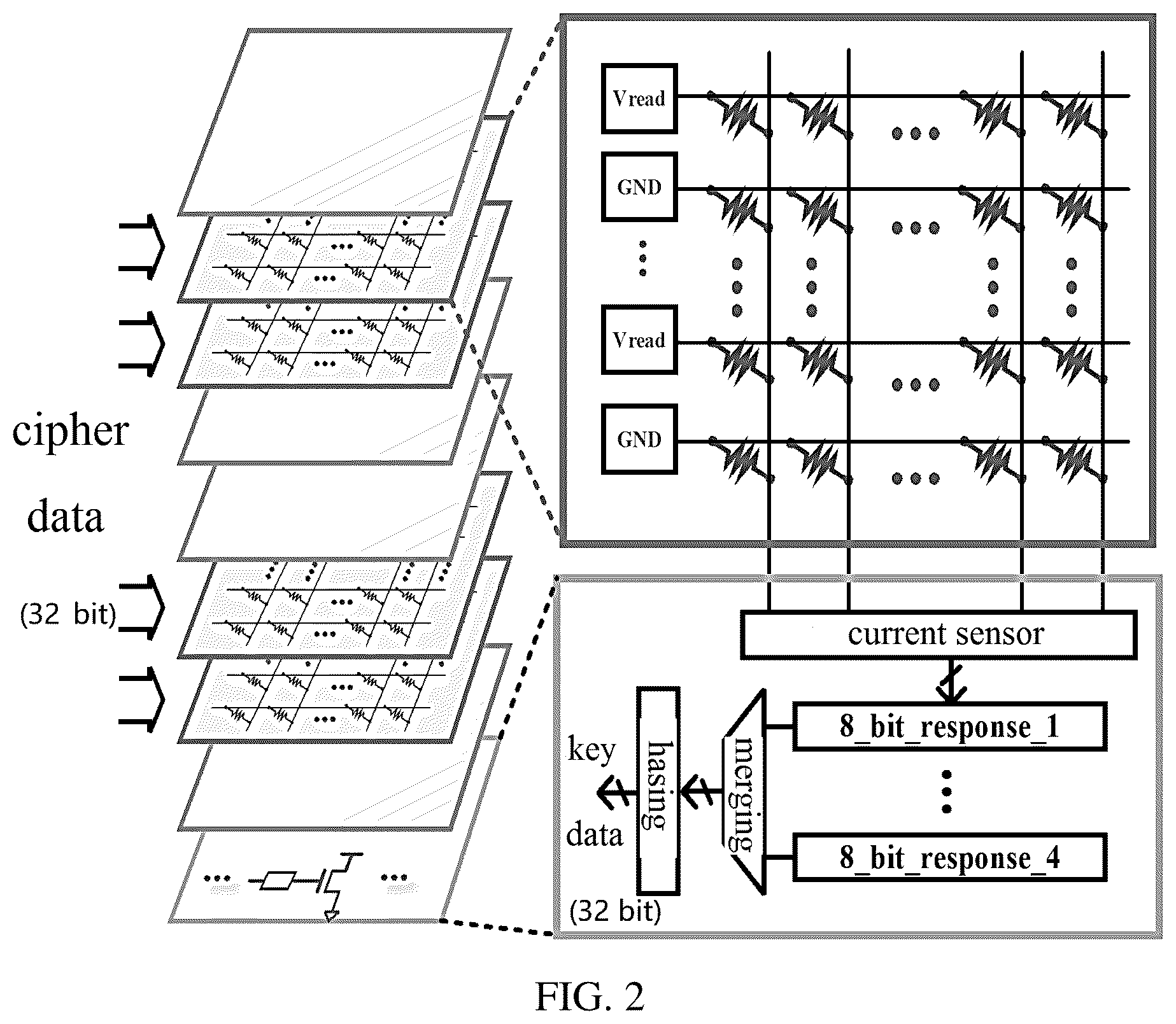 Patent US12107974 Figure 2 – Encryption method and apparatus