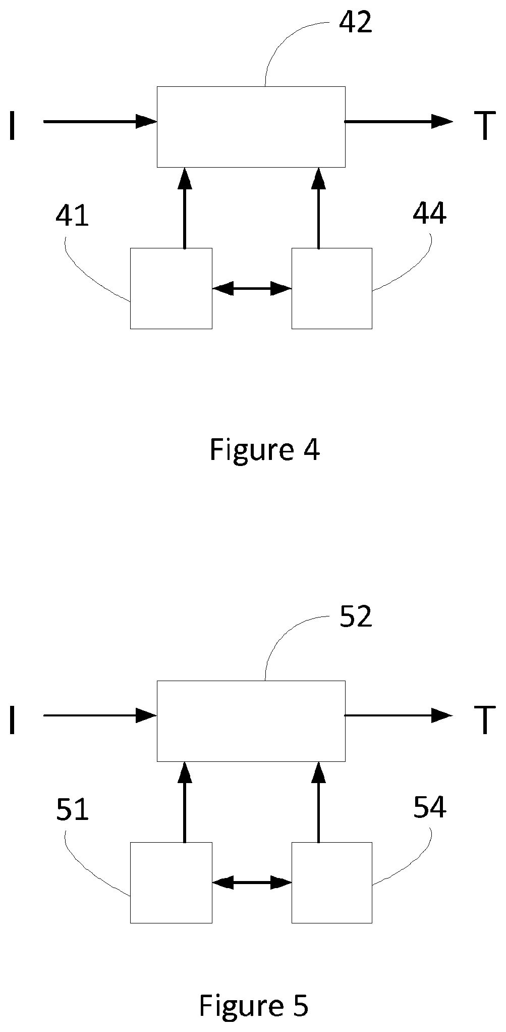 Patent US12107975 Figure 4 – Method for processing a transaction, corresponding device, system and program