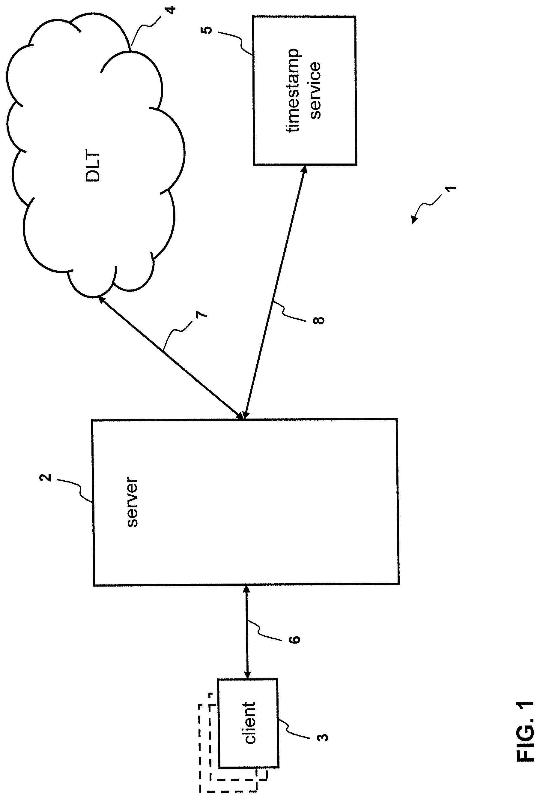 Patent US12107976 — Document integrity protection — Figure 1