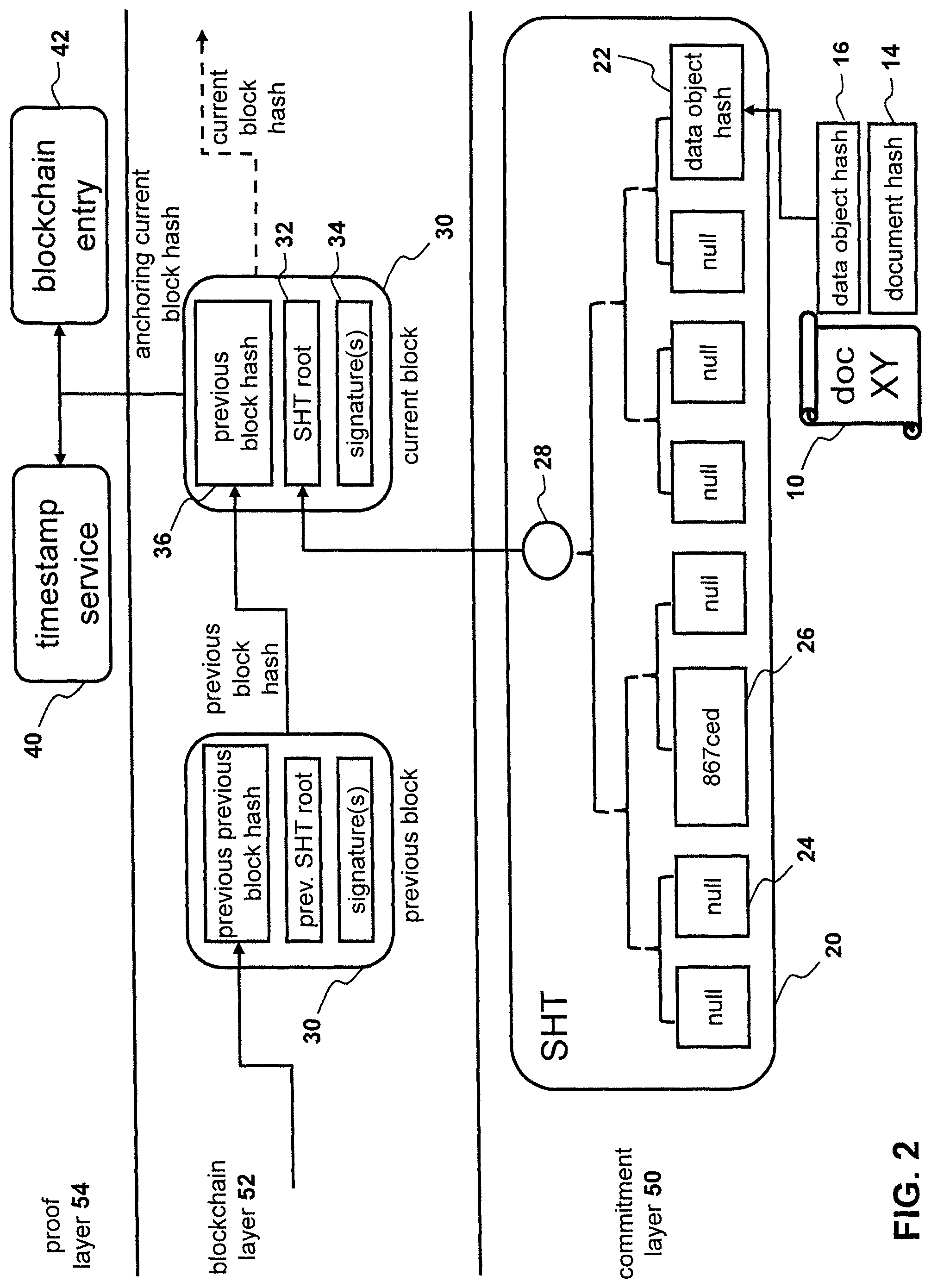 Patent US12107976 Figure 2 – Document integrity protection