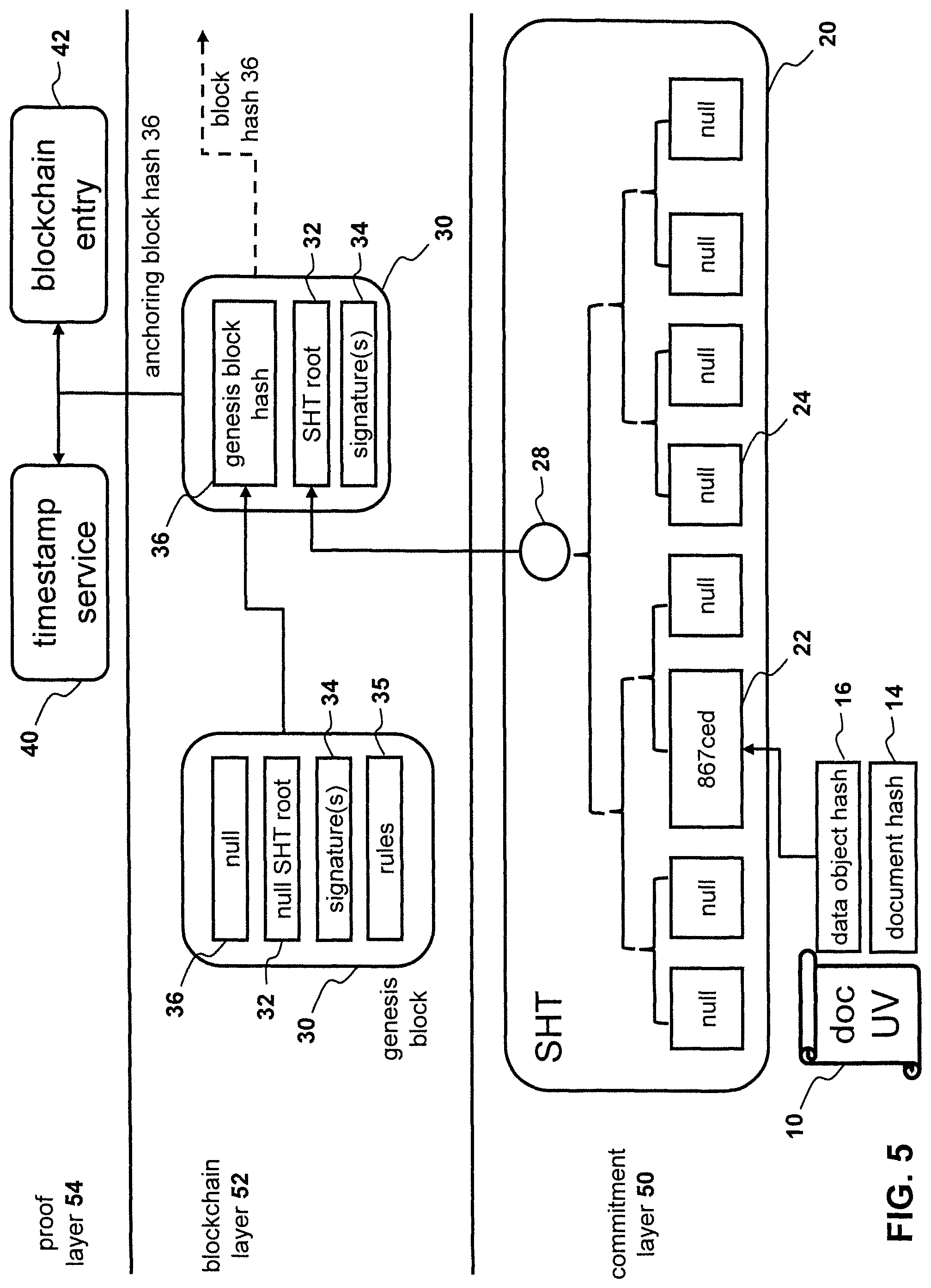 Patent US12107976 Figure 5 – Document integrity protection