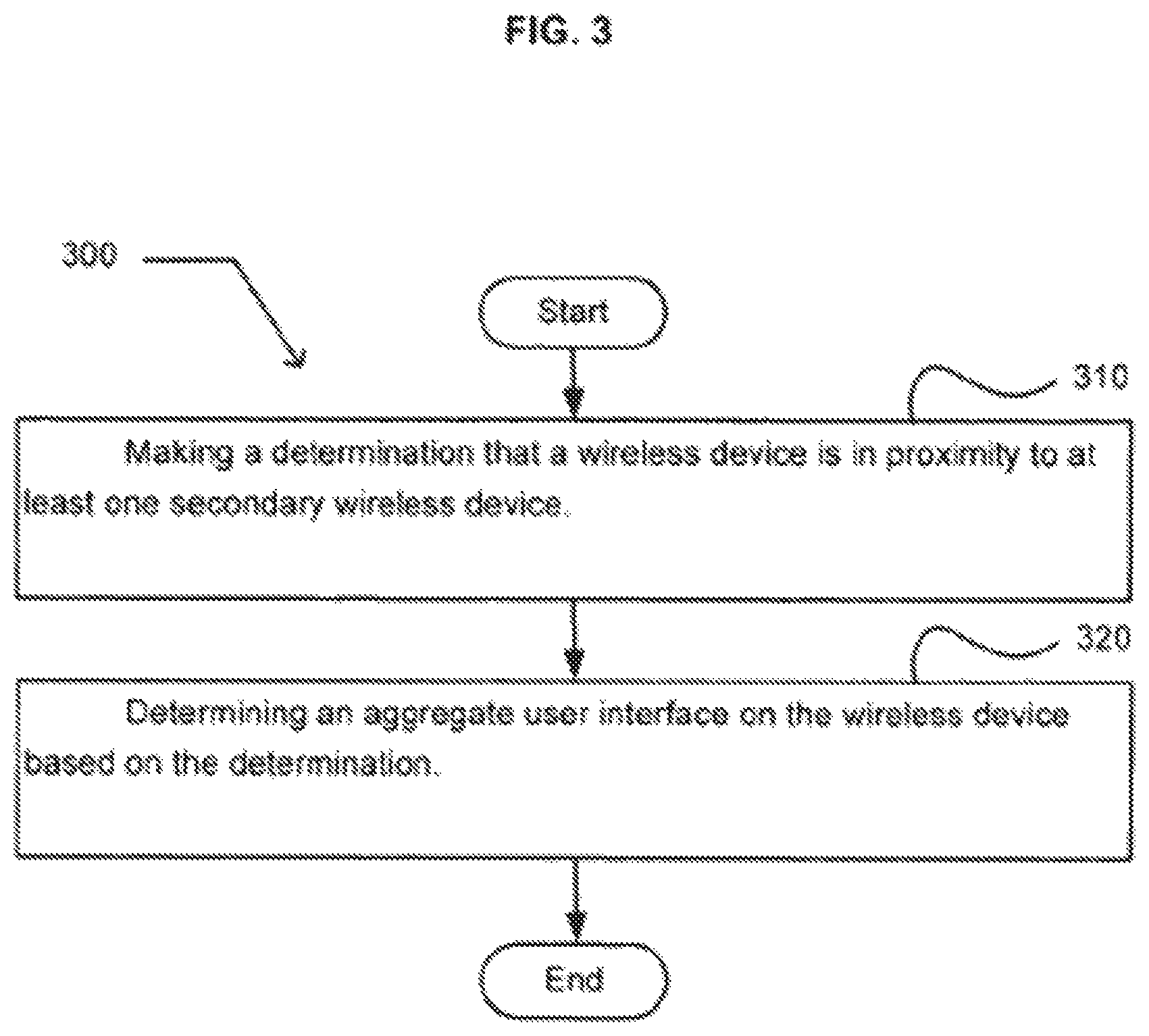 Patent US12107983 Figure 3 – Wireless device with an aggregate user interface for controlling other devices