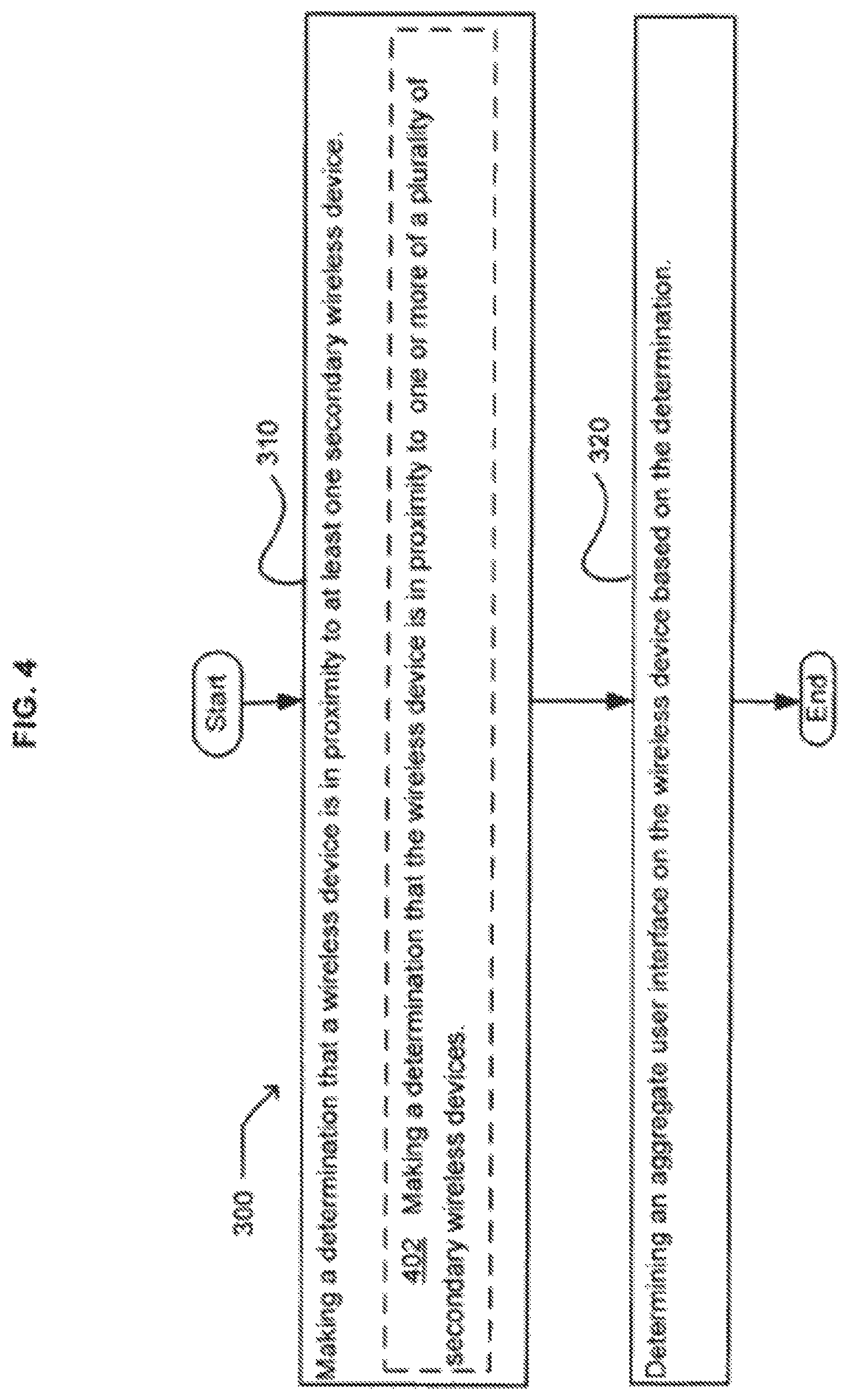 Patent US12107983 Figure 4 – Wireless device with an aggregate user interface for controlling other devices