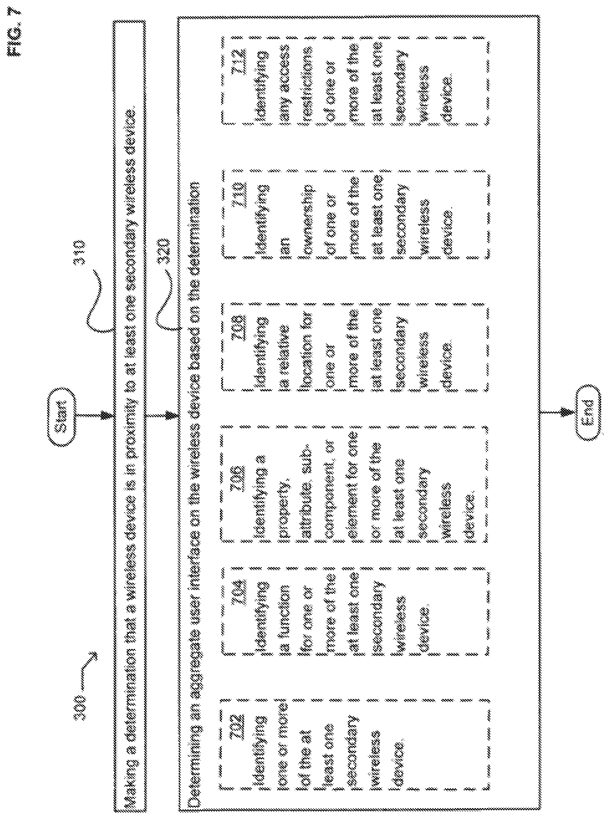 Patent US12107983 Figure 7 – Wireless device with an aggregate user interface for controlling other devices