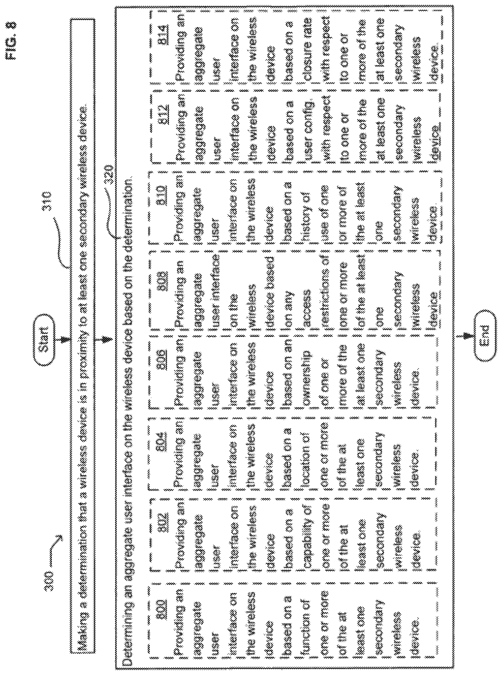 Patent US12107983 Figure 8 – Wireless device with an aggregate user interface for controlling other devices