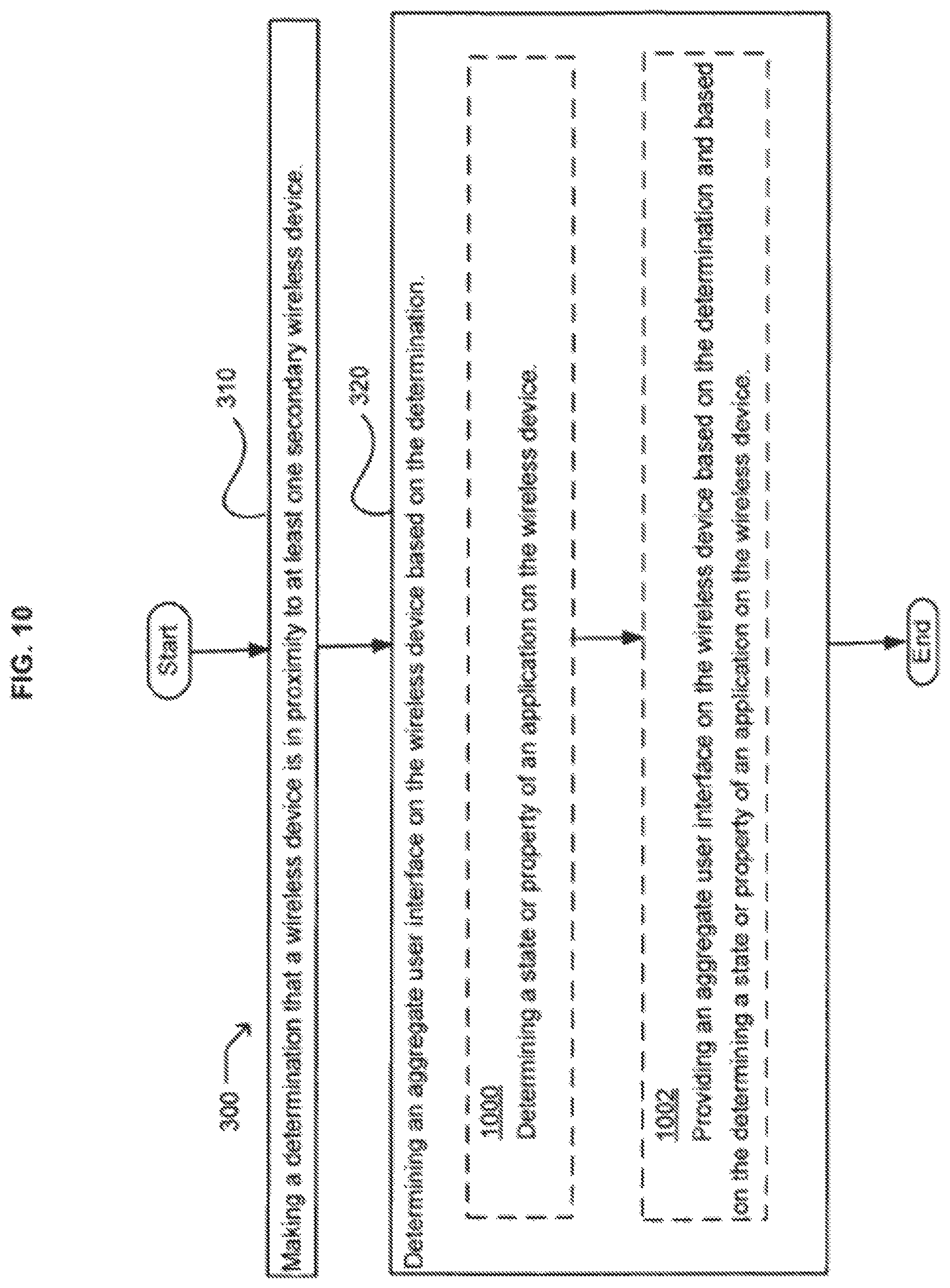 Patent US12107983 Figure 10 – Wireless device with an aggregate user interface for controlling other devices