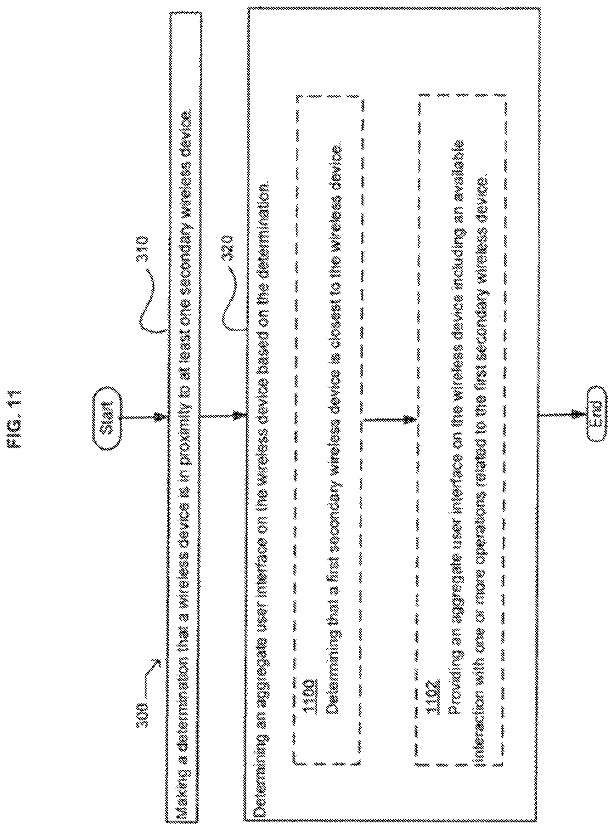 Patent US12107983 Figure 11 – Wireless device with an aggregate user interface for controlling other devices