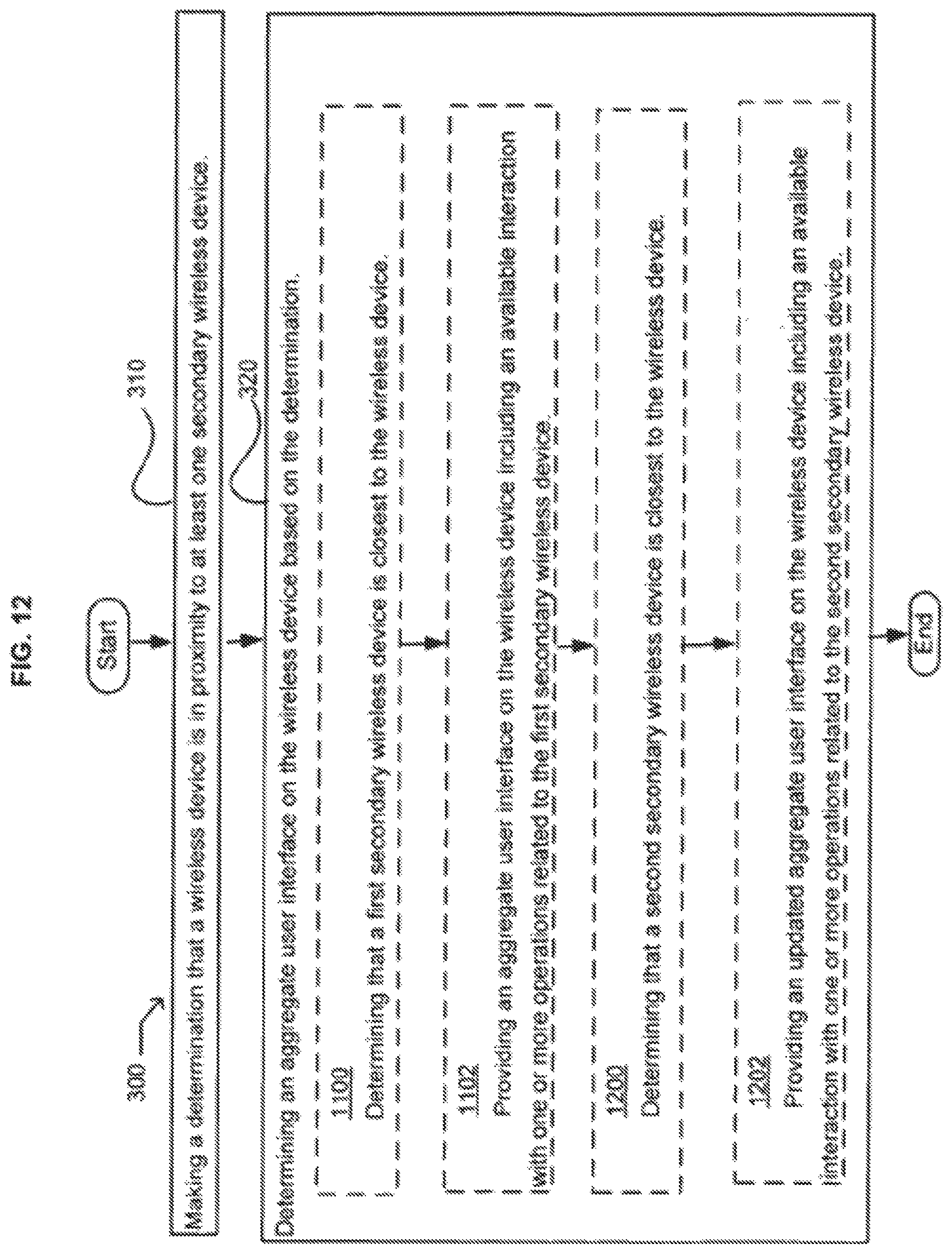 Patent US12107983 Figure 12 – Wireless device with an aggregate user interface for controlling other devices