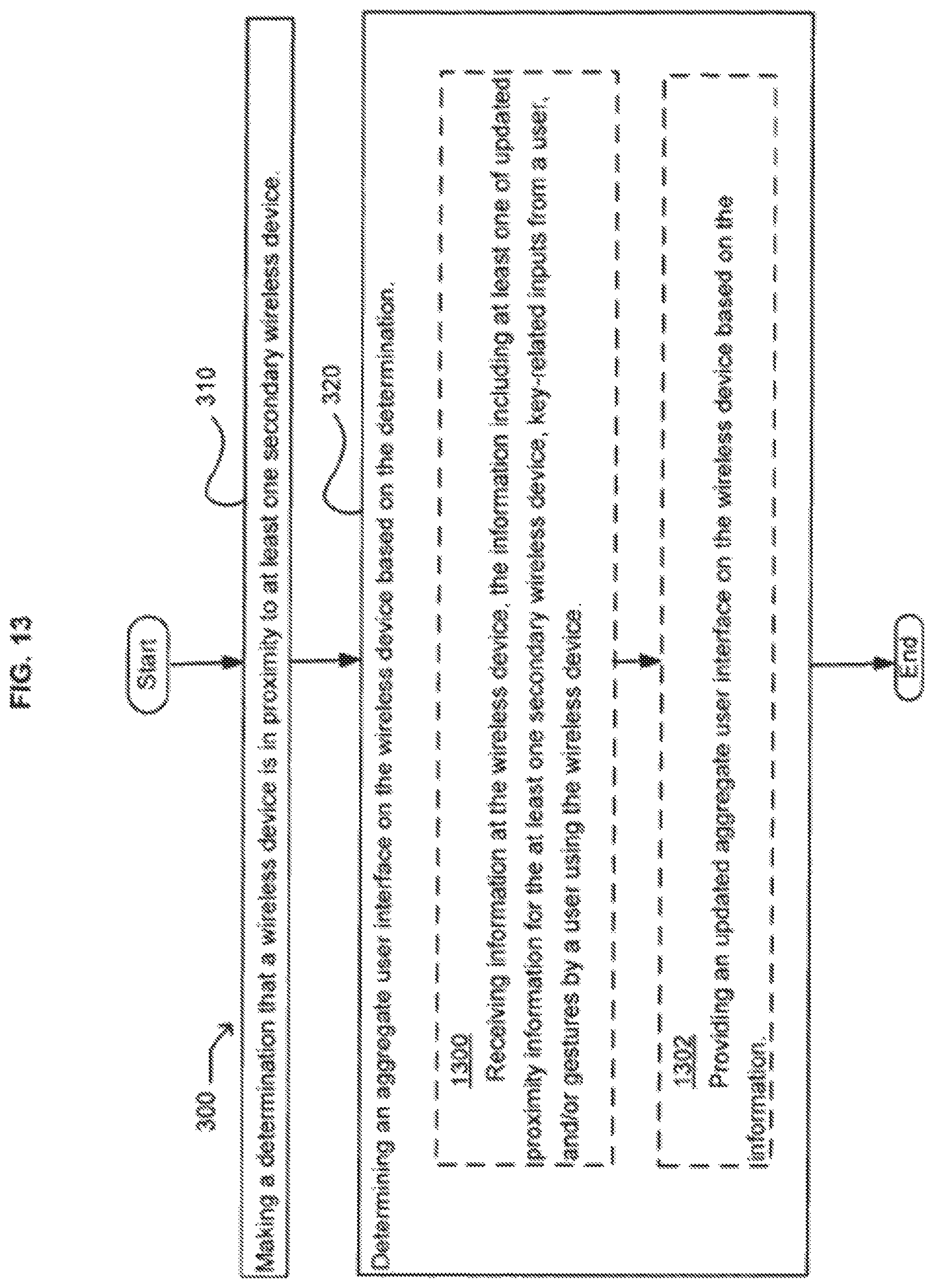 Patent US12107983 Figure 13 – Wireless device with an aggregate user interface for controlling other devices