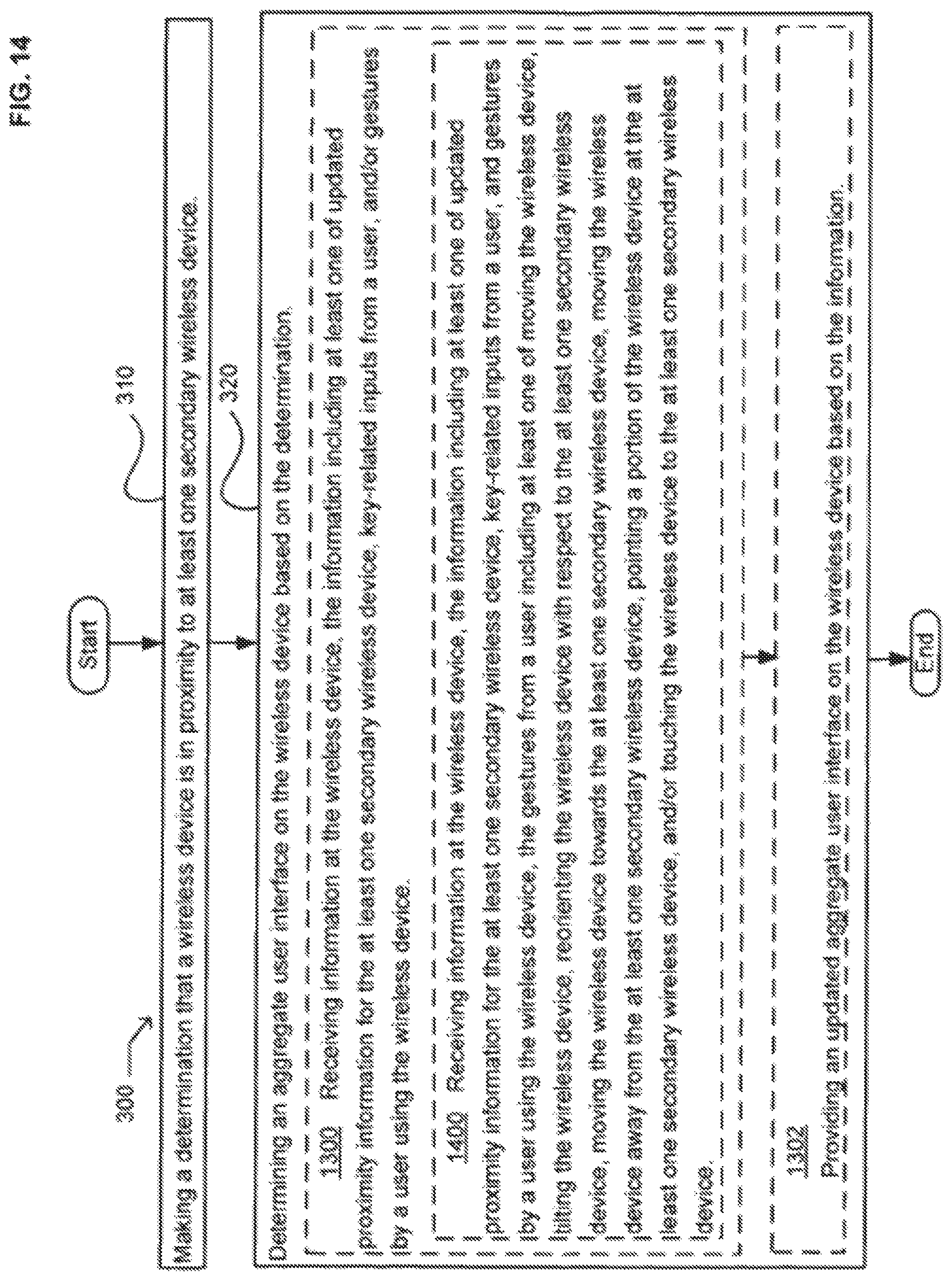 Patent US12107983 Figure 14 – Wireless device with an aggregate user interface for controlling other devices
