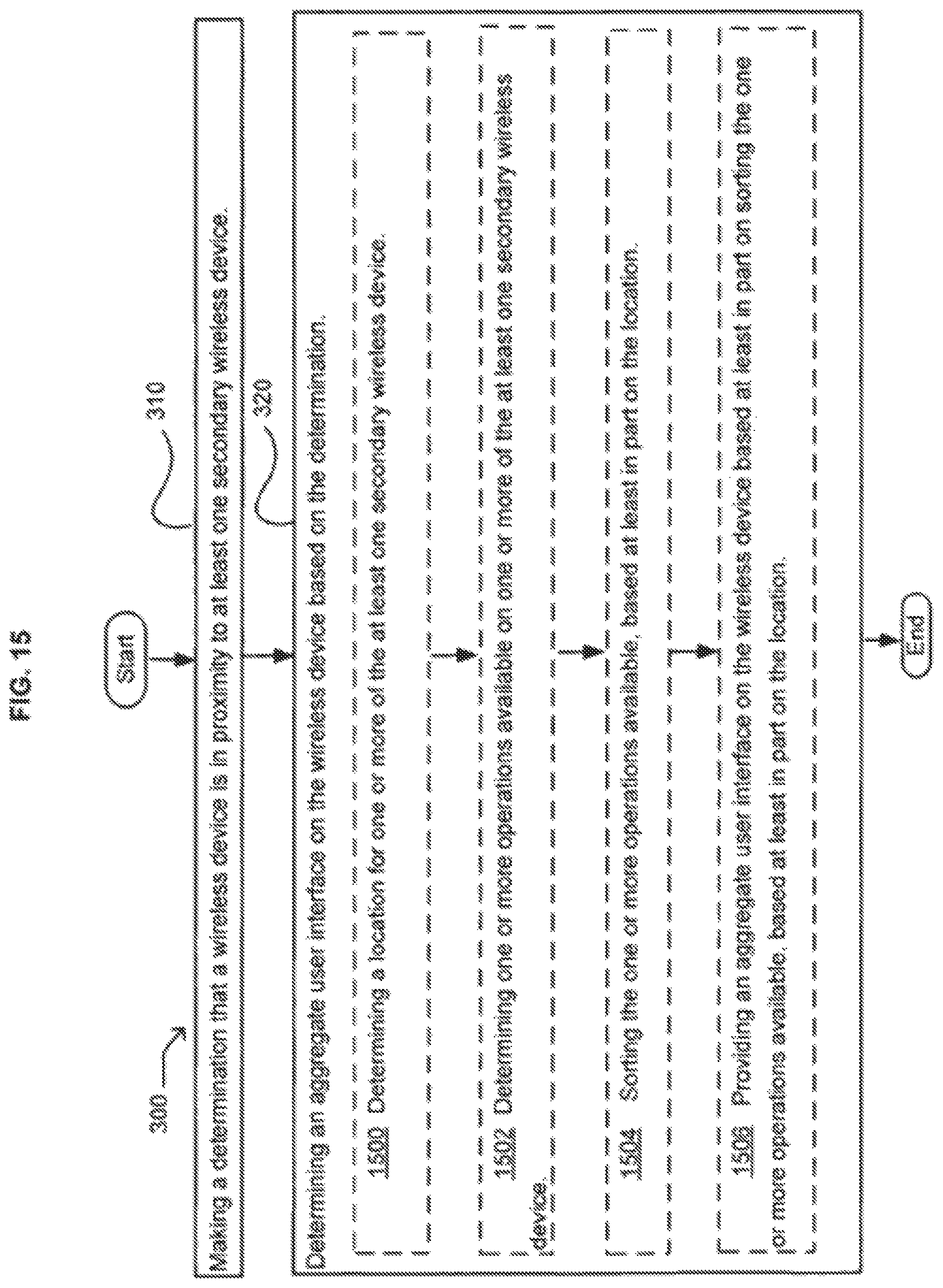 Patent US12107983 Figure 15 – Wireless device with an aggregate user interface for controlling other devices