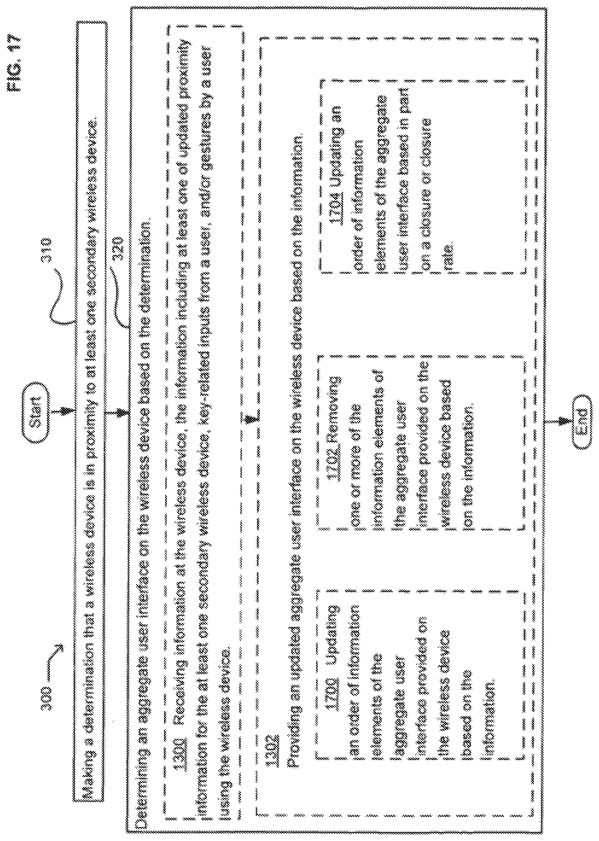 Patent US12107983 Figure 17 – Wireless device with an aggregate user interface for controlling other devices