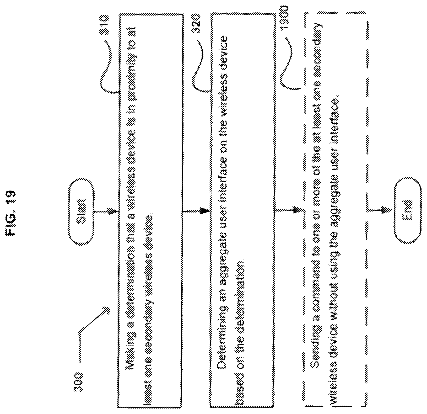 Patent US12107983 Figure 19 – Wireless device with an aggregate user interface for controlling other devices