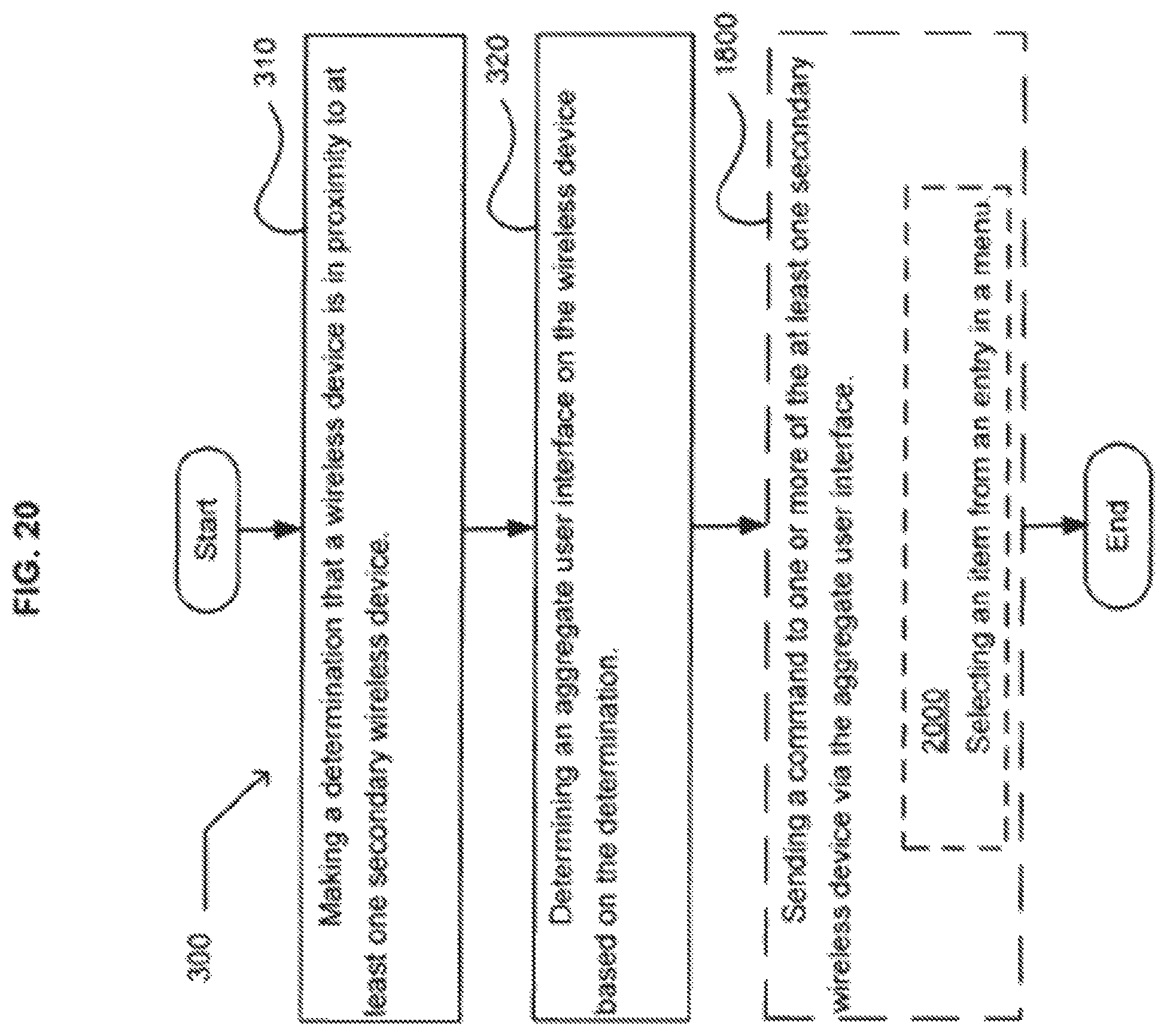 Patent US12107983 Figure 20 – Wireless device with an aggregate user interface for controlling other devices