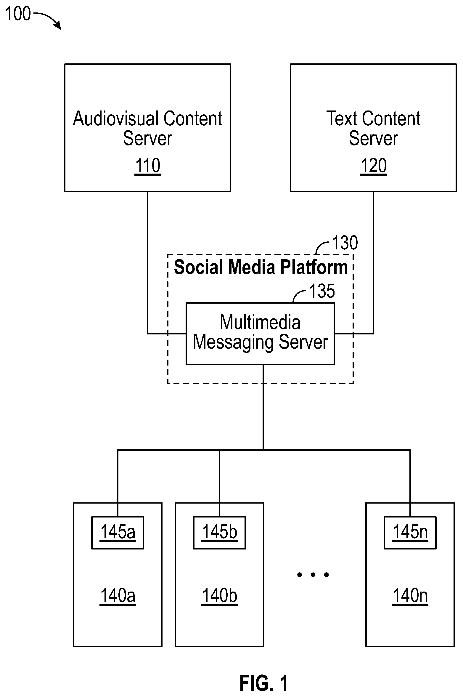 Patent US12107984 Figure 1 – Multimedia messaging apparatuses and methods for sending multimedia messages