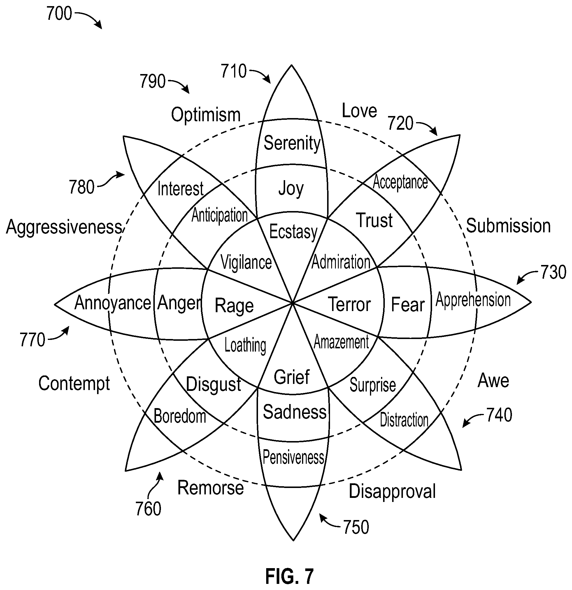 Patent US12107984 Figure 7 – Multimedia messaging apparatuses and methods for sending multimedia messages