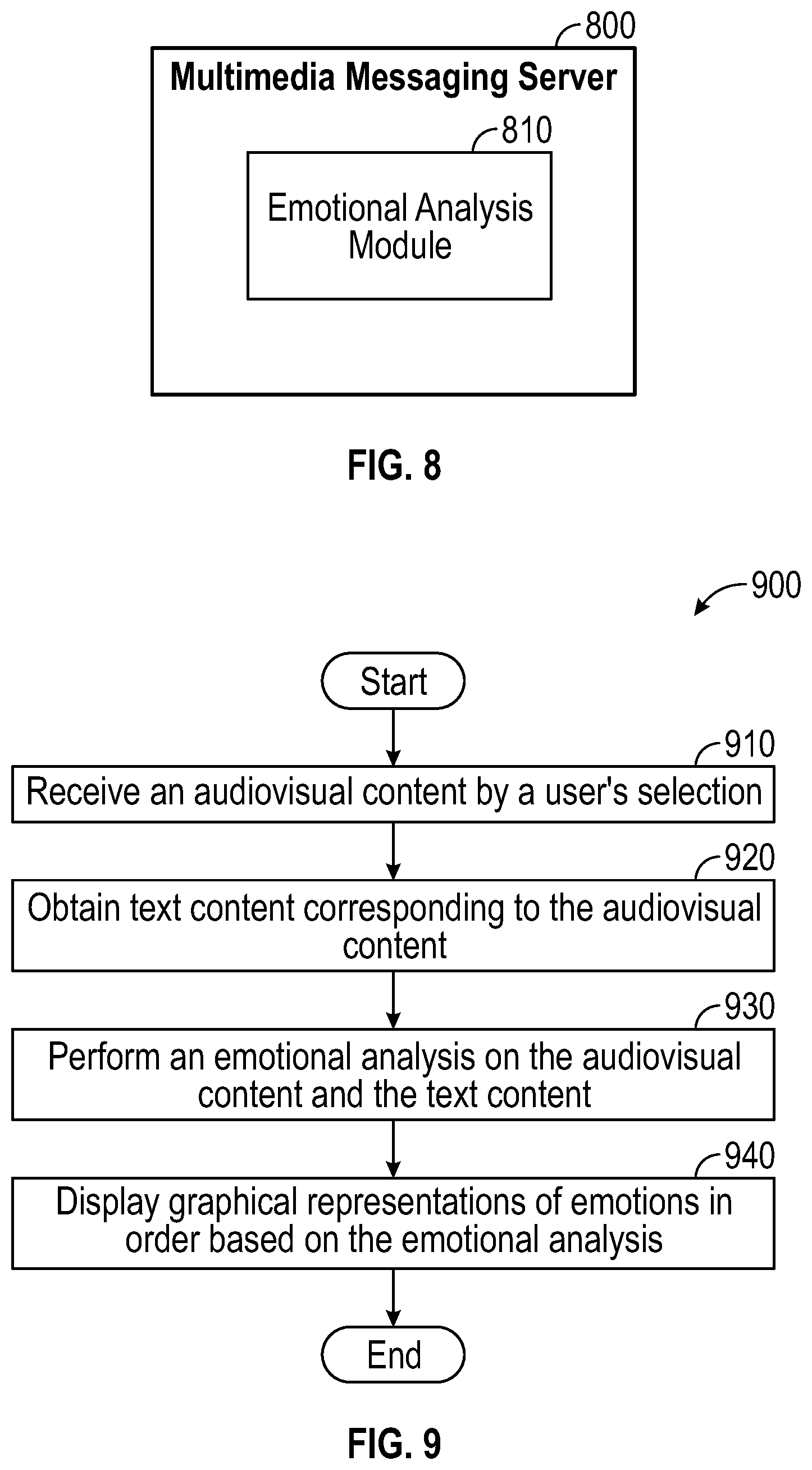 Patent US12107984 Figure 8 – Multimedia messaging apparatuses and methods for sending multimedia messages