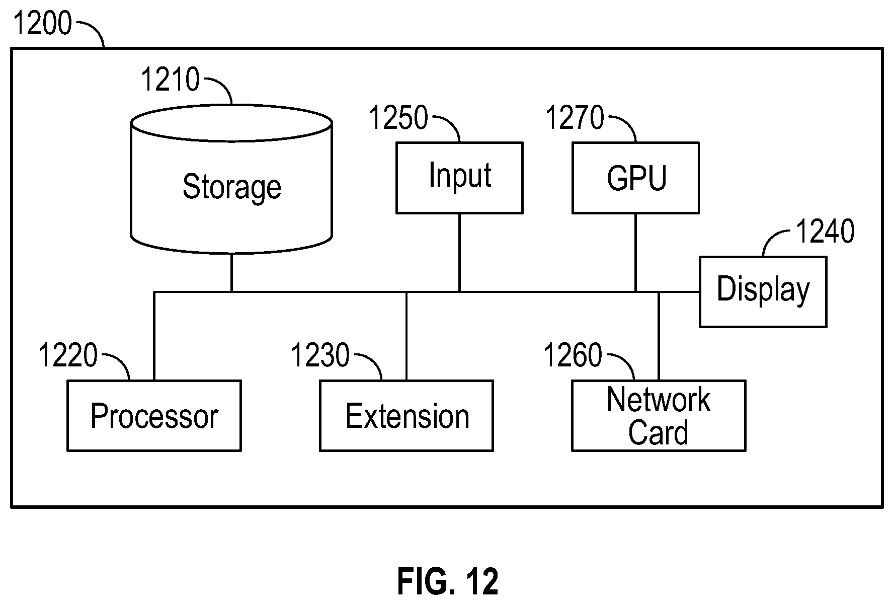 Patent US12107984 Figure 11 – Multimedia messaging apparatuses and methods for sending multimedia messages