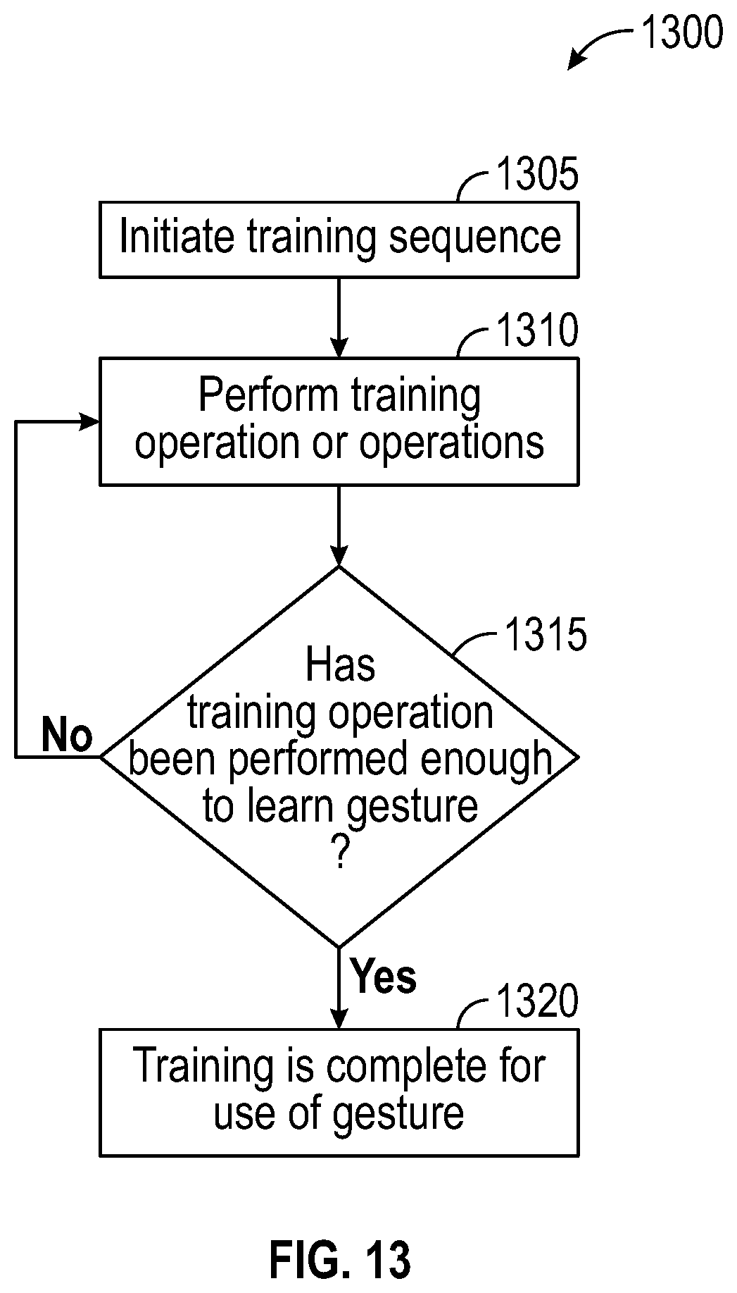 Patent US12107984 Figure 12 – Multimedia messaging apparatuses and methods for sending multimedia messages
