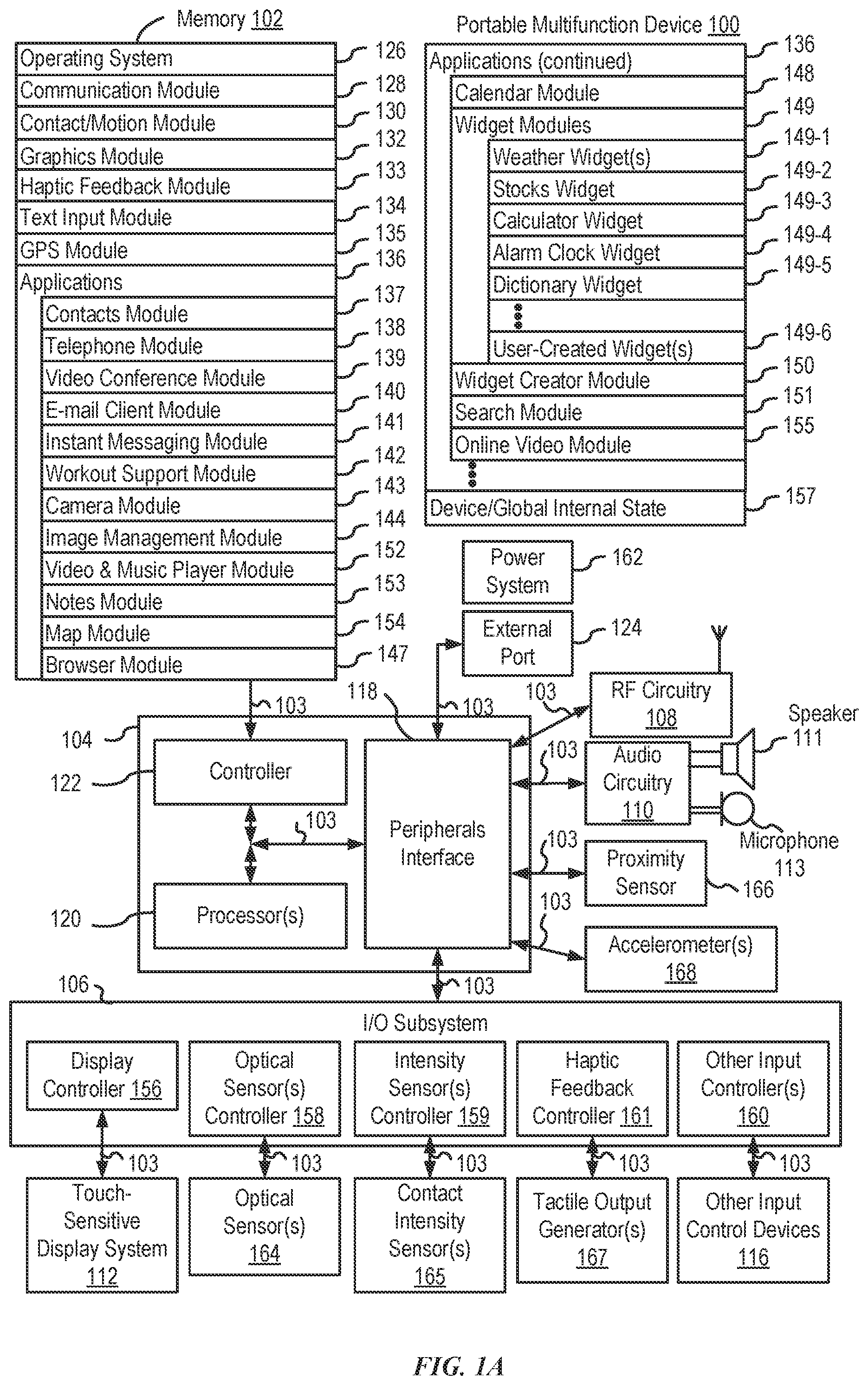 Patent US12107985 Figure 1 – Methods and interfaces for home media control