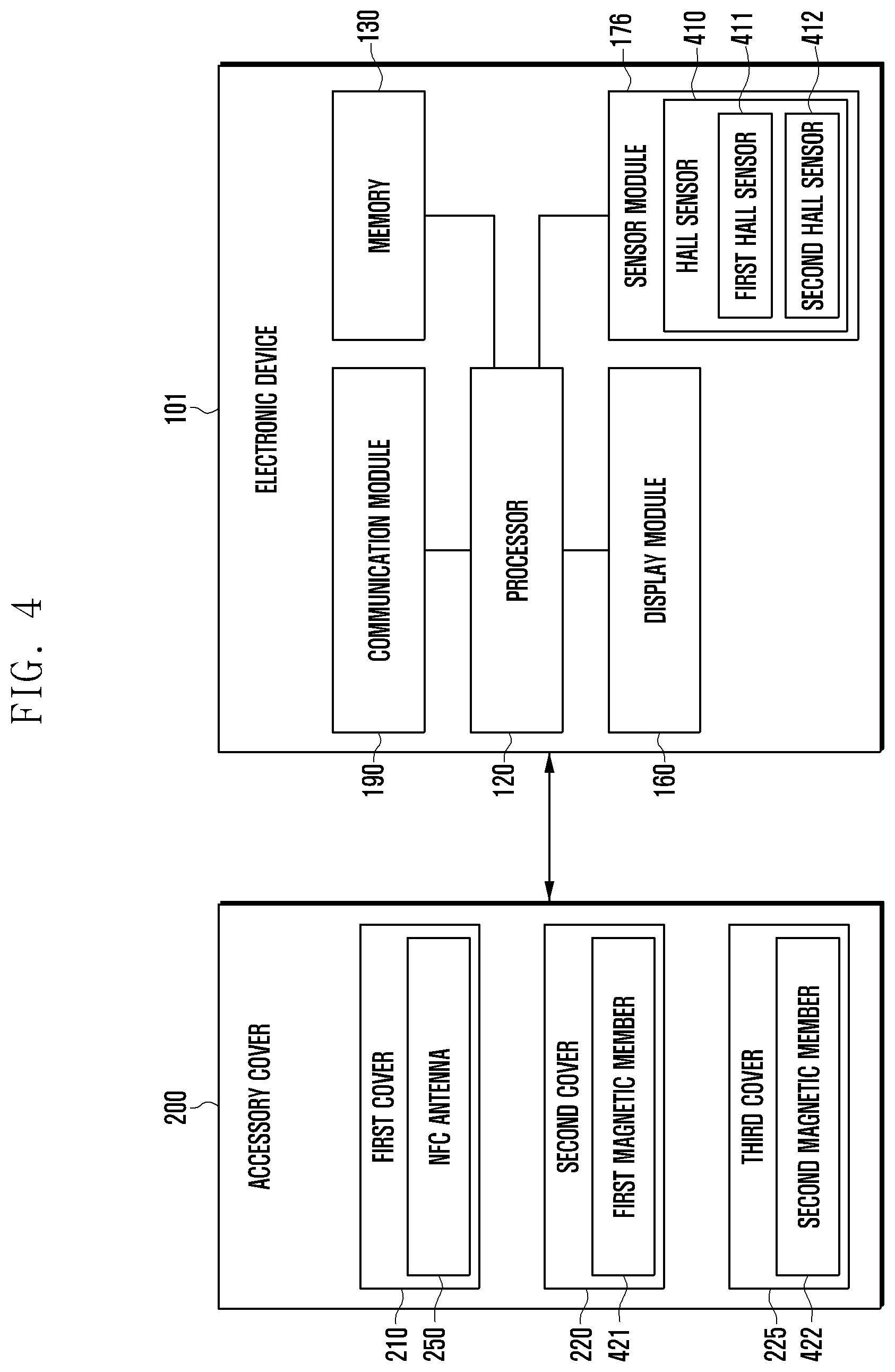 Patent US12107986 Figure 4 – Electronic device equipped with accessory cover and method therefor