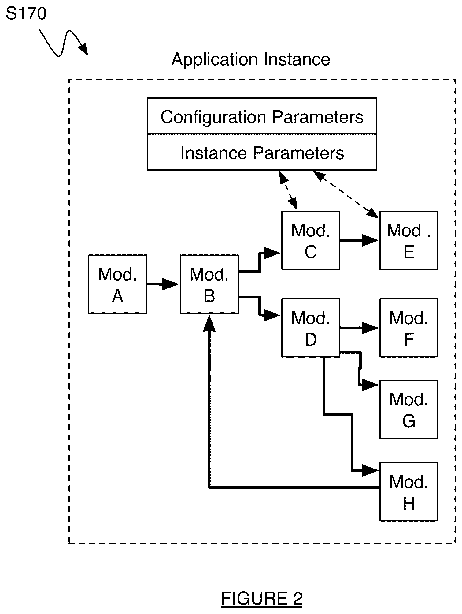 Patent US12107989 Figure 2 – System and method for running a multi-module telephony application