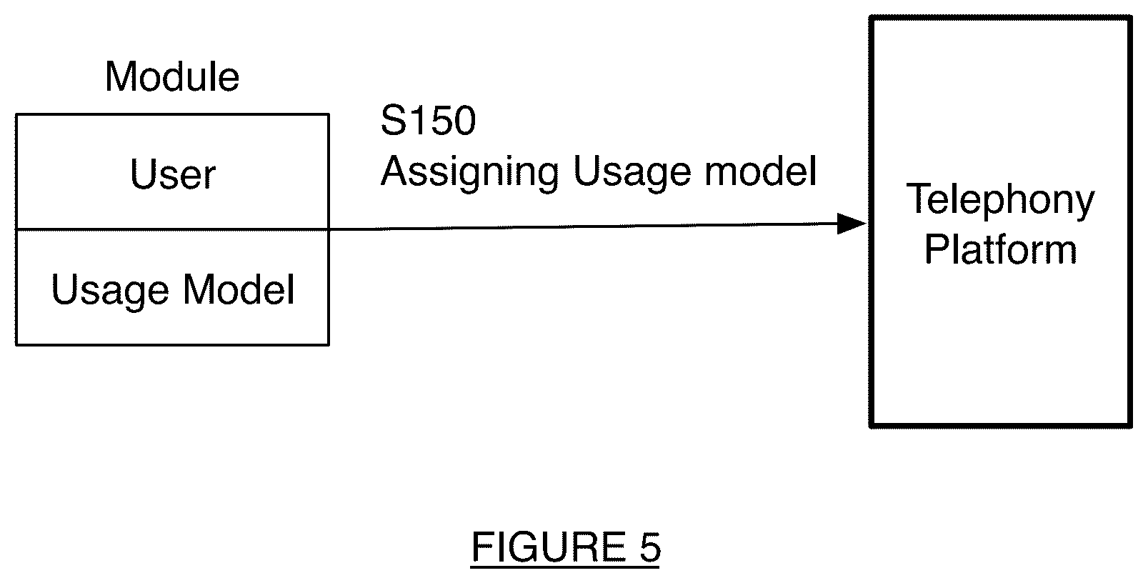 Patent US12107989 Figure 5 – System and method for running a multi-module telephony application