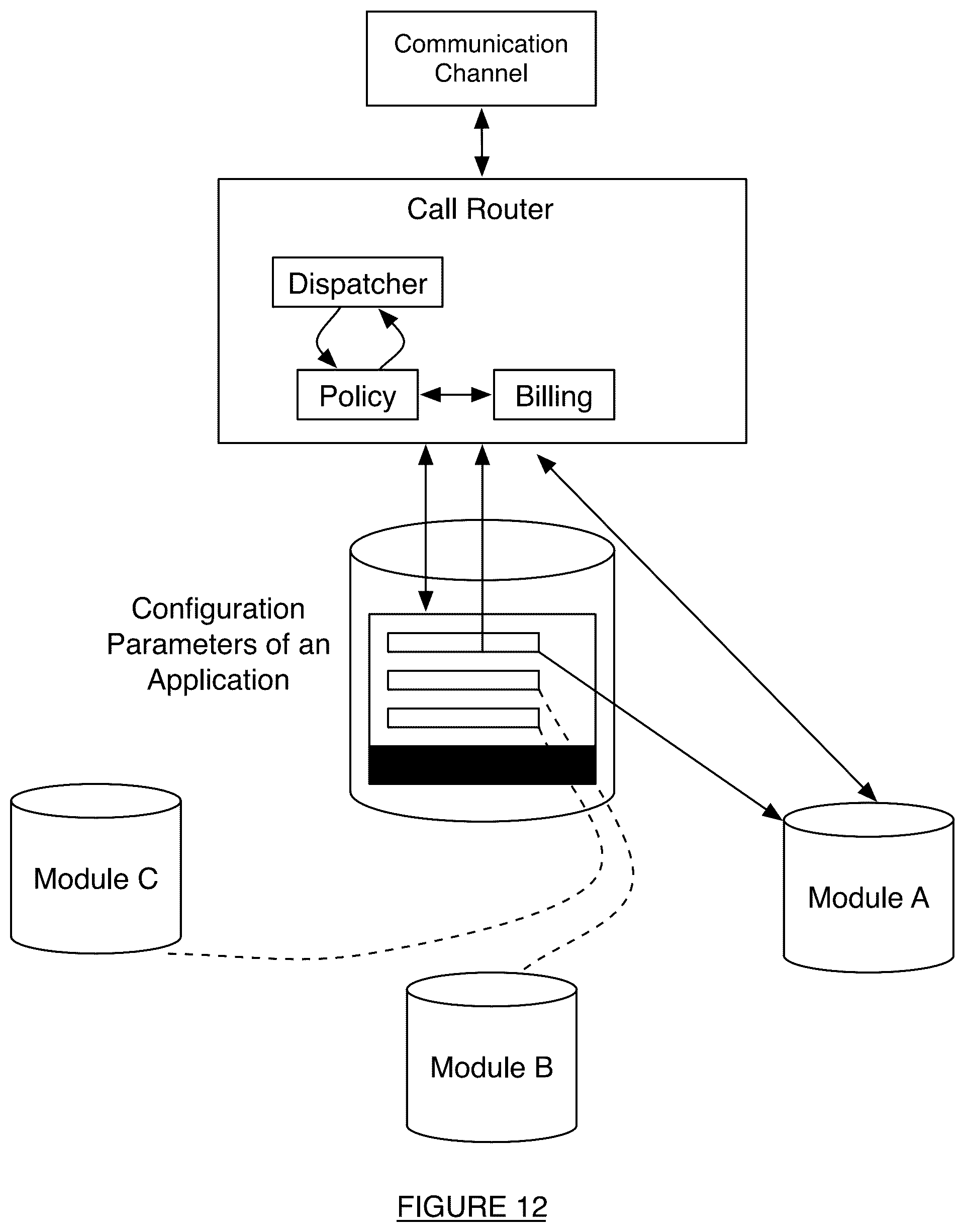 Patent US12107989 Figure 11 – System and method for running a multi-module telephony application