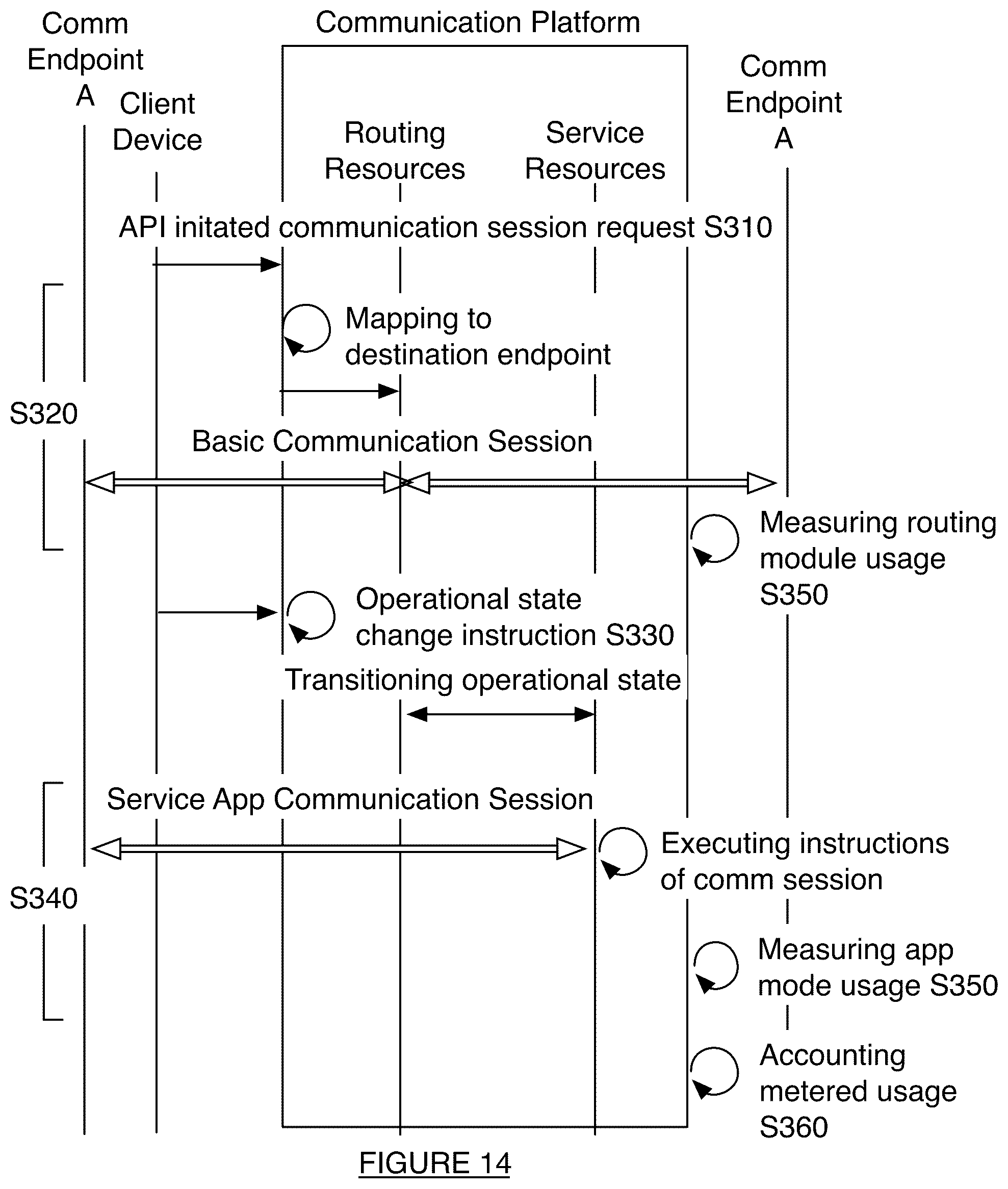 Patent US12107989 Figure 13 – System and method for running a multi-module telephony application