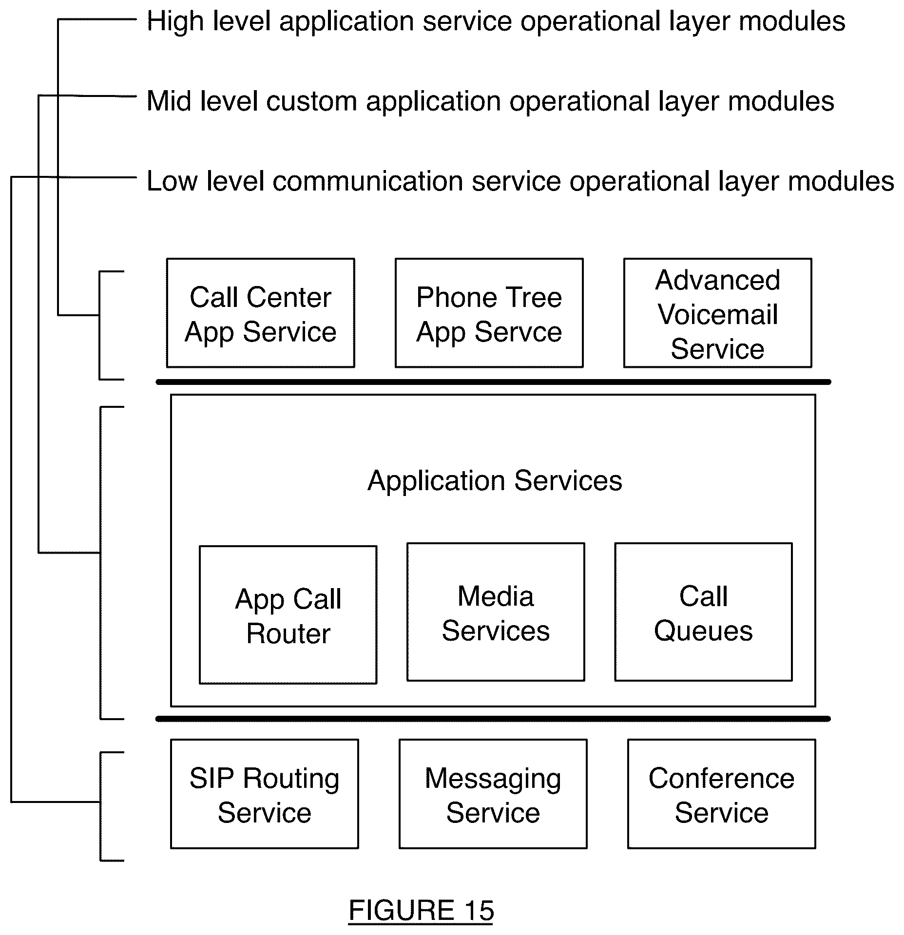 Patent US12107989 Figure 14 – System and method for running a multi-module telephony application