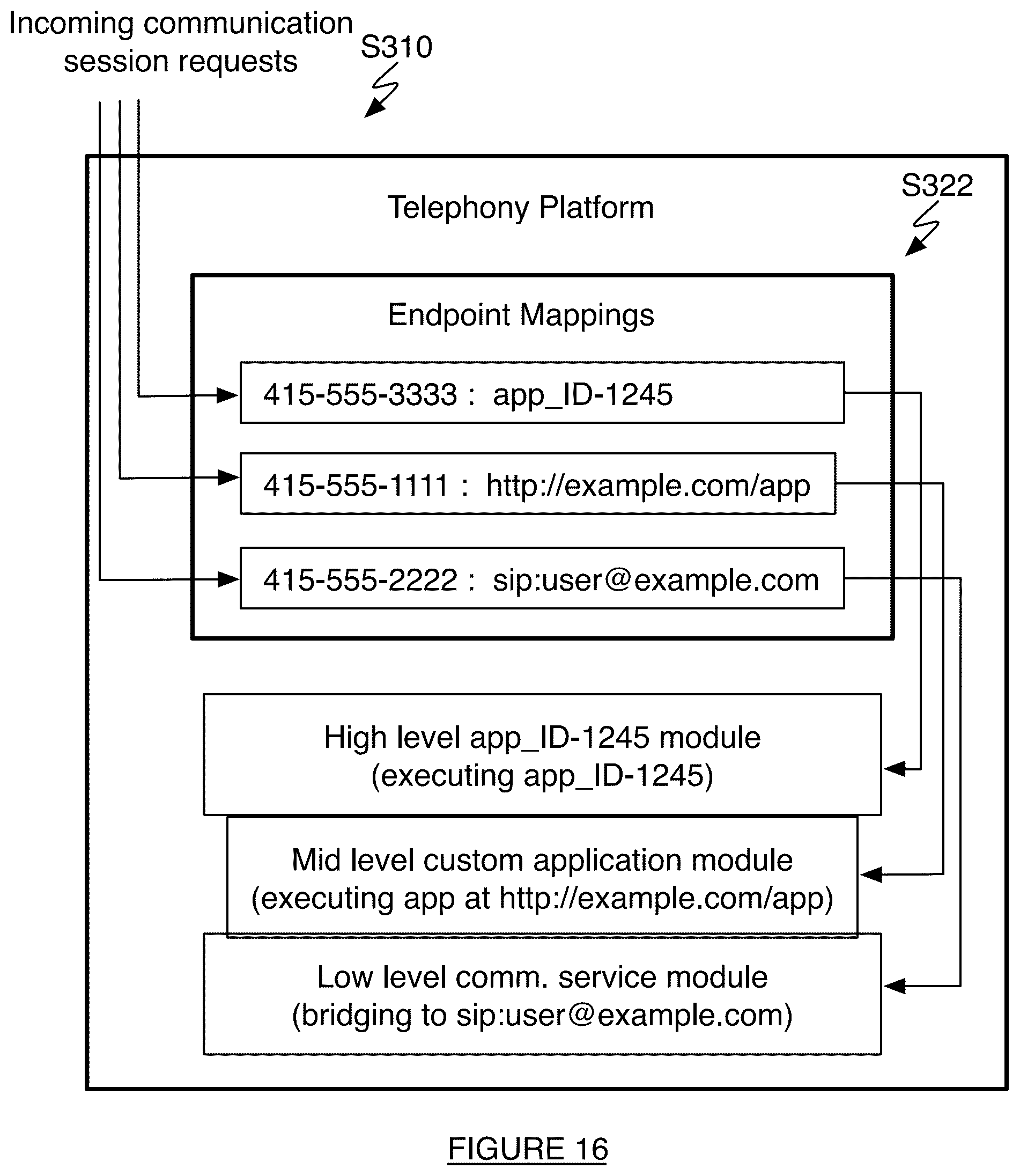 Patent US12107989 Figure 15 – System and method for running a multi-module telephony application