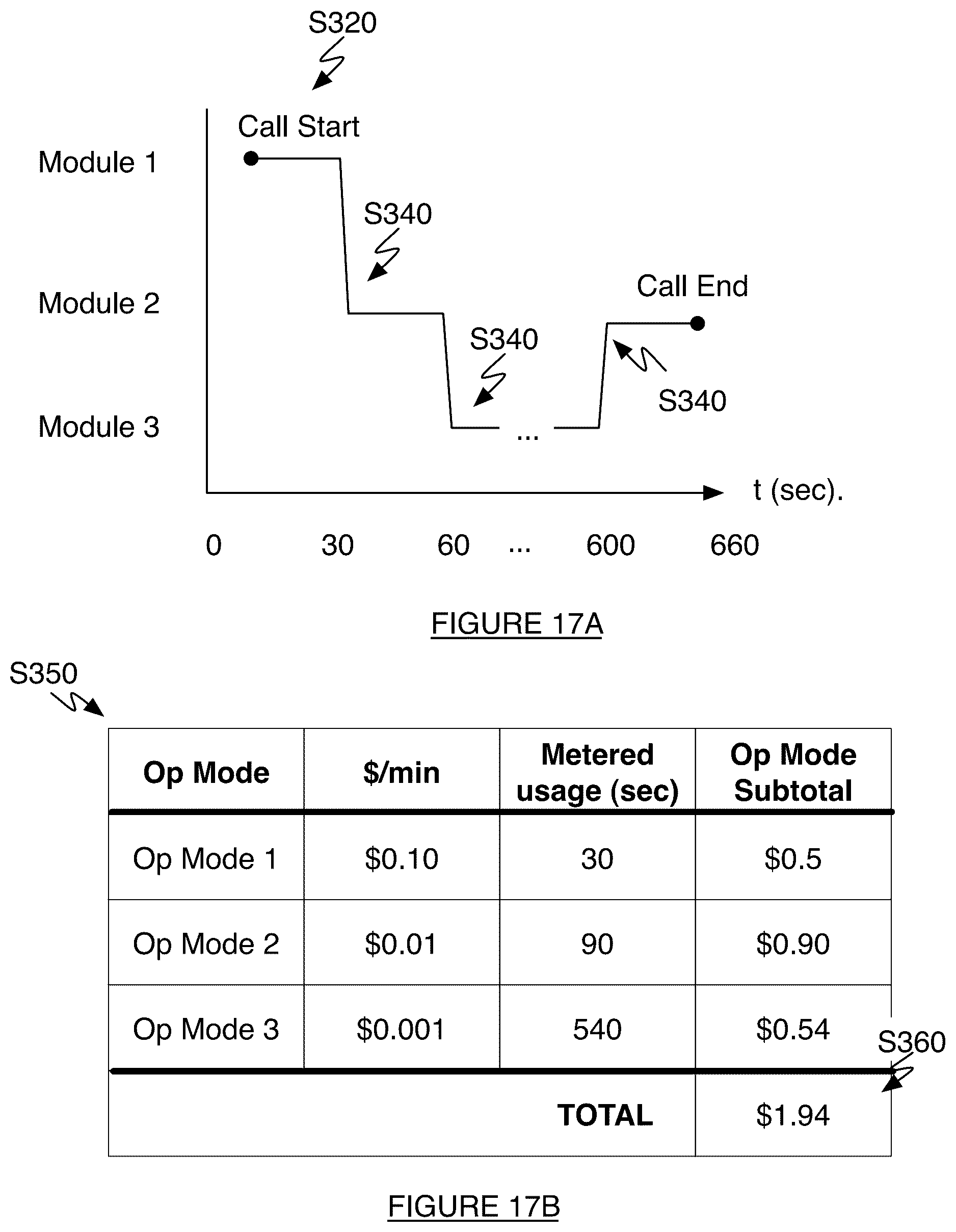 Patent US12107989 Figure 16 – System and method for running a multi-module telephony application